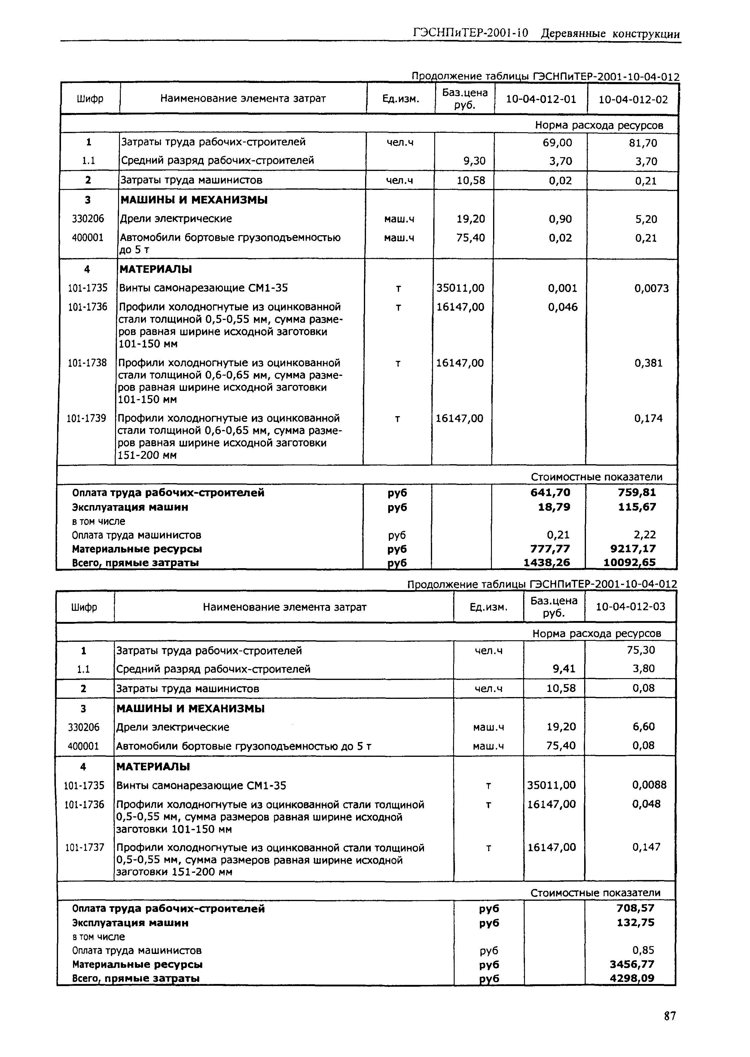 ГЭСНПиТЕР 2001-10 (II)