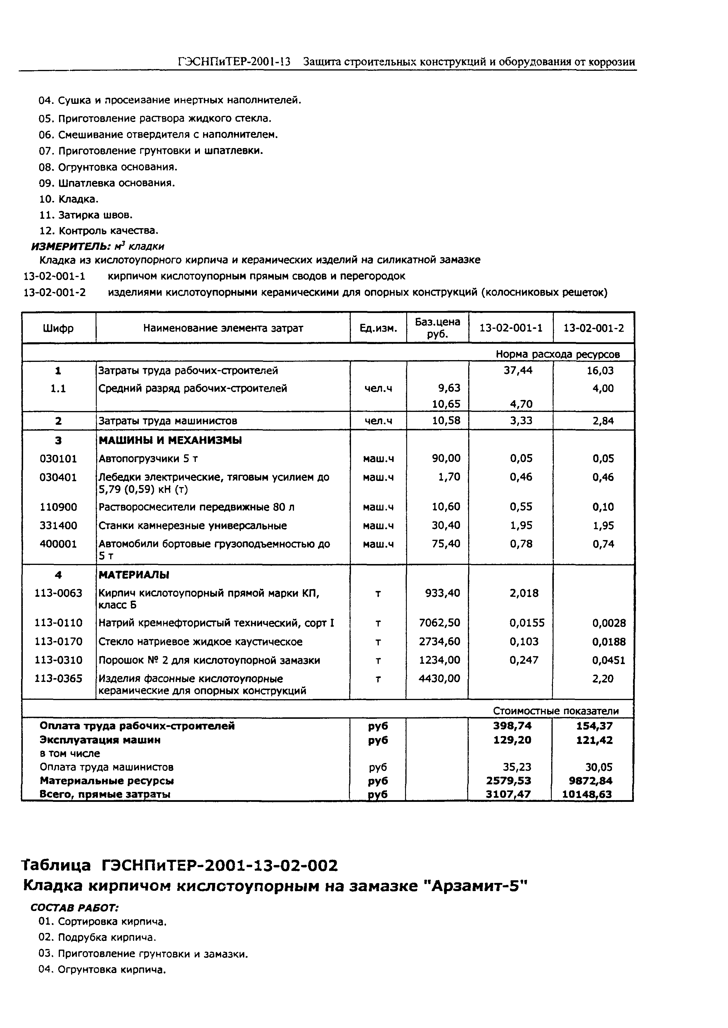 ГЭСНПиТЕР 2001-13