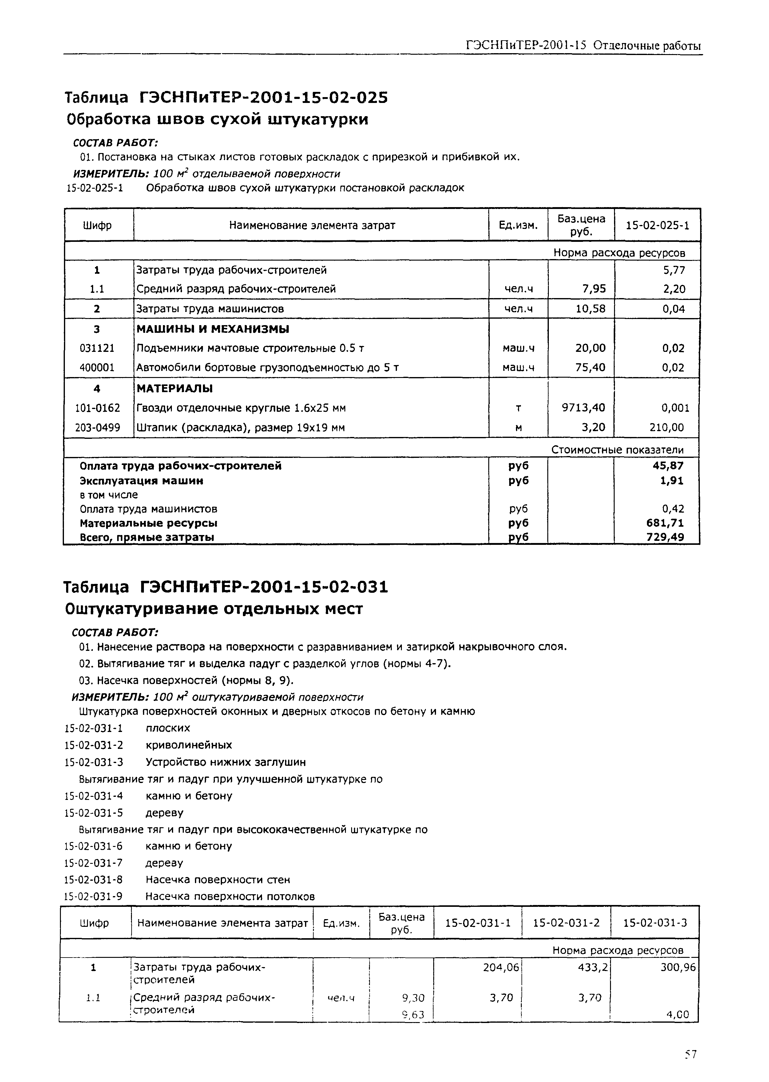 ГЭСНПиТЕР 2001-15 (II)