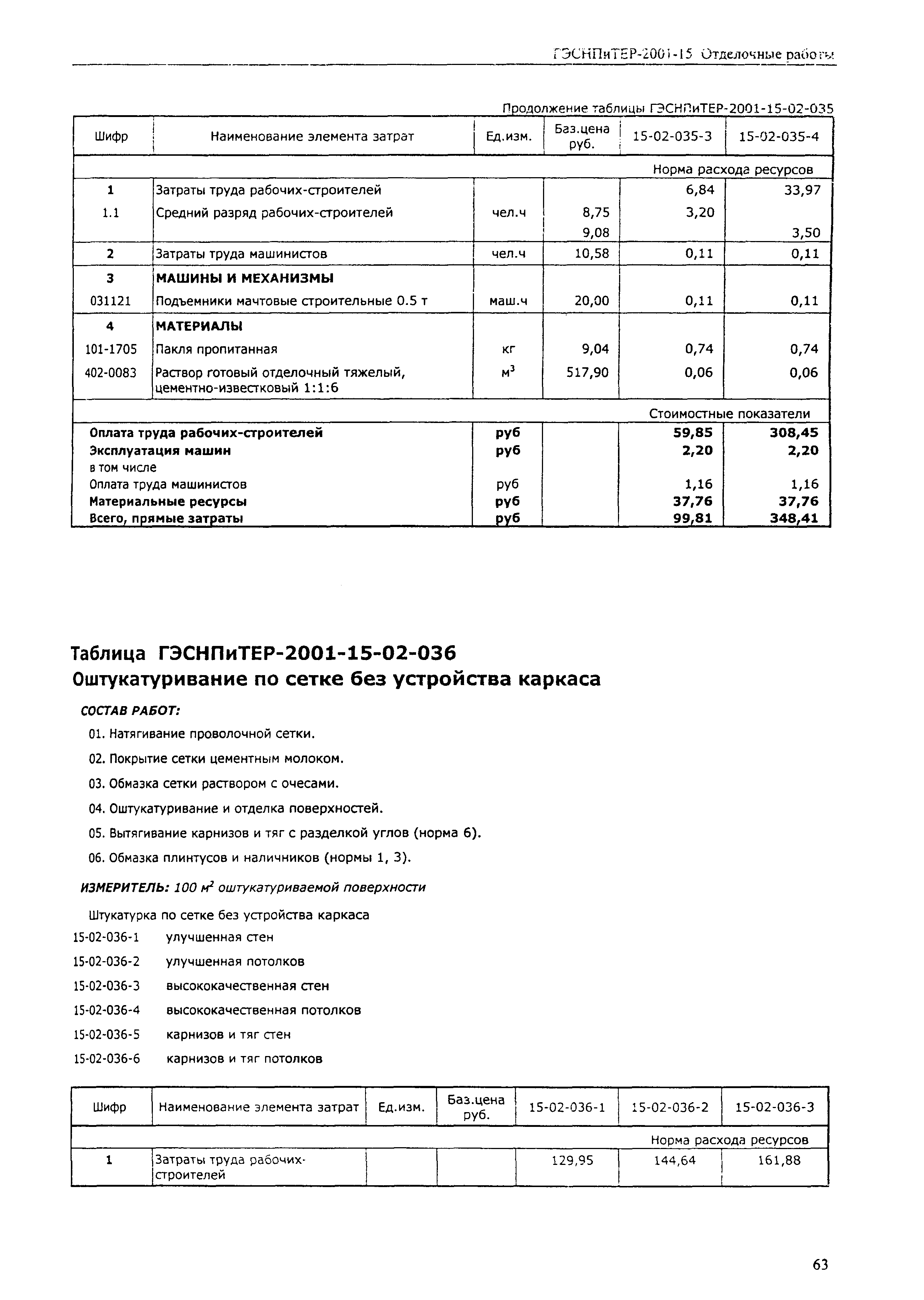 ГЭСНПиТЕР 2001-15 (II)