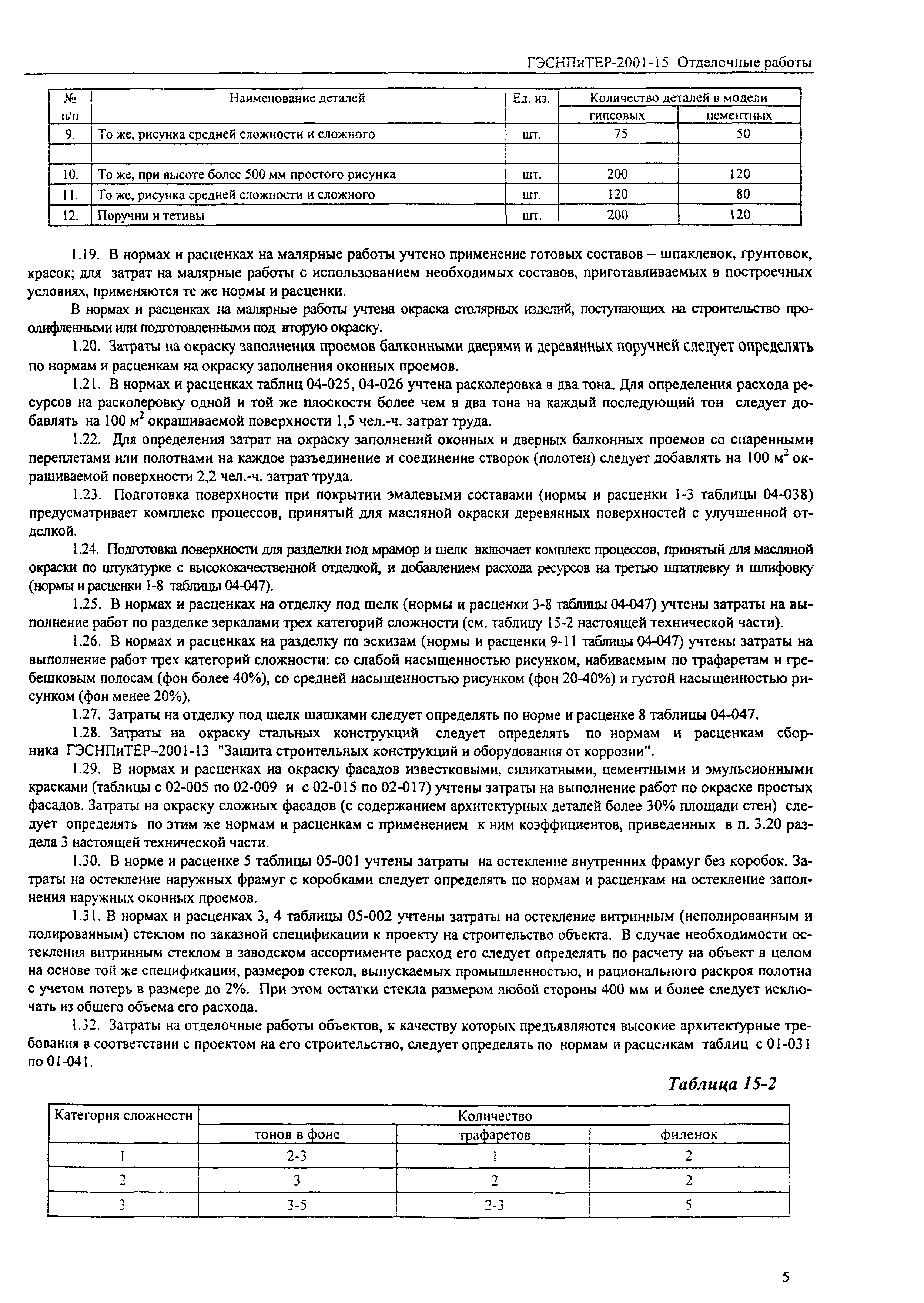 ГЭСНПиТЕР 2001-15 (I)