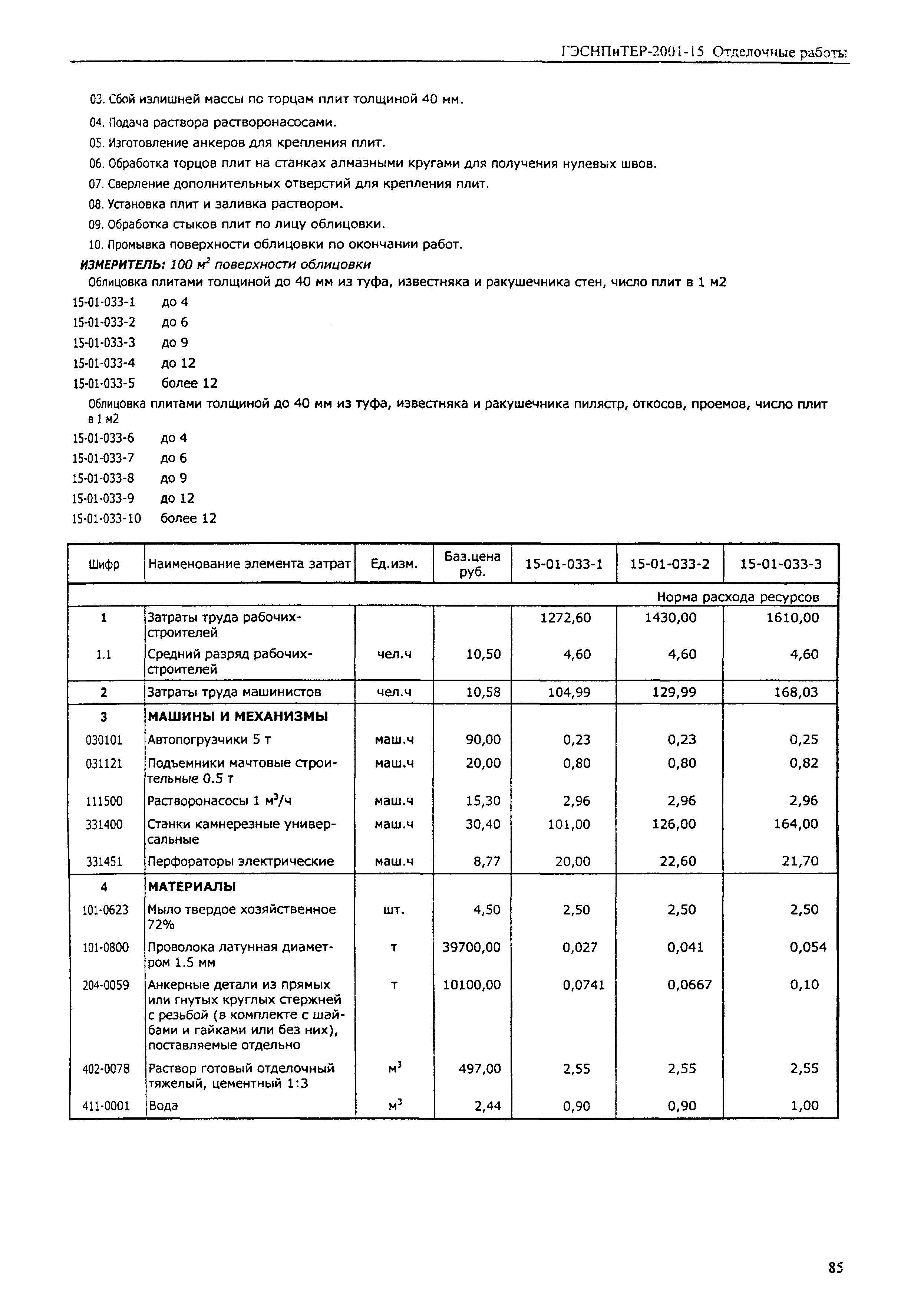 ГЭСНПиТЕР 2001-15 (I)