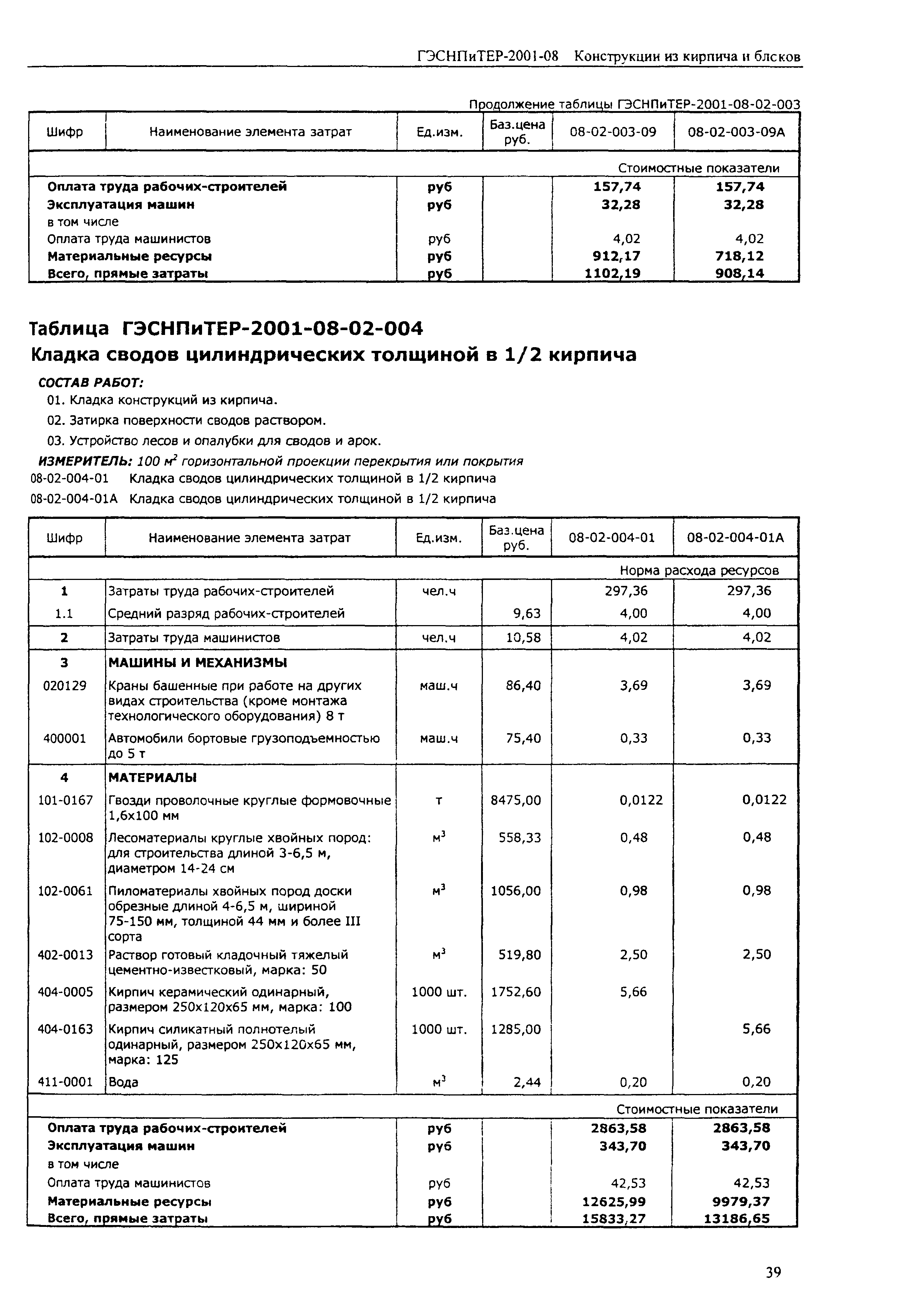 ГЭСНПиТЕР 2001-08