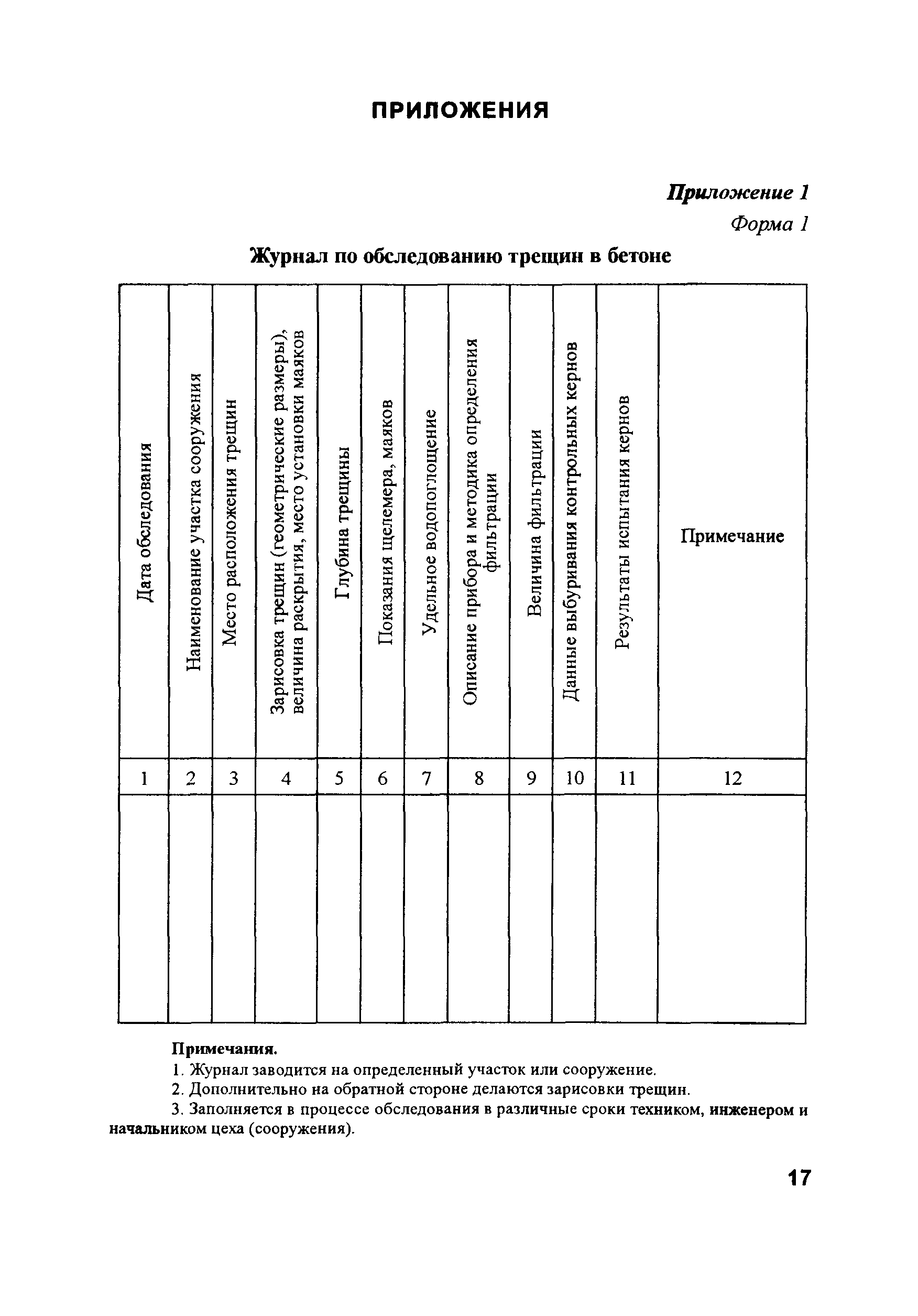 РД 153-34.2-21.625-2003