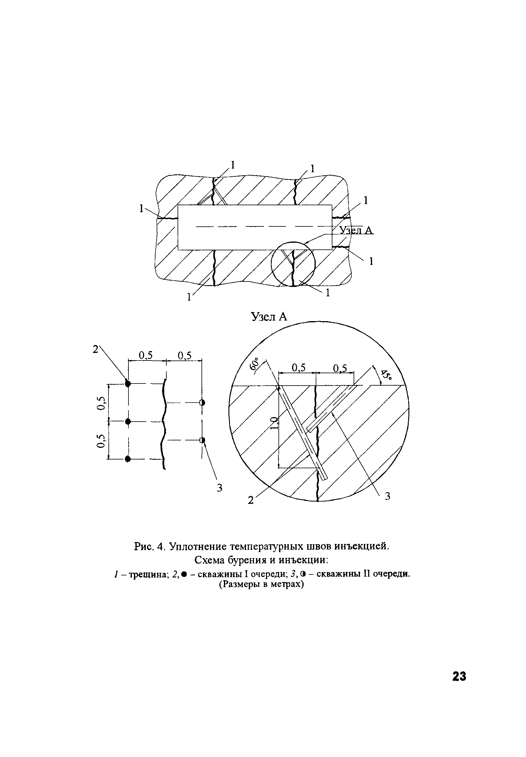 РД 153-34.2-21.625-2003