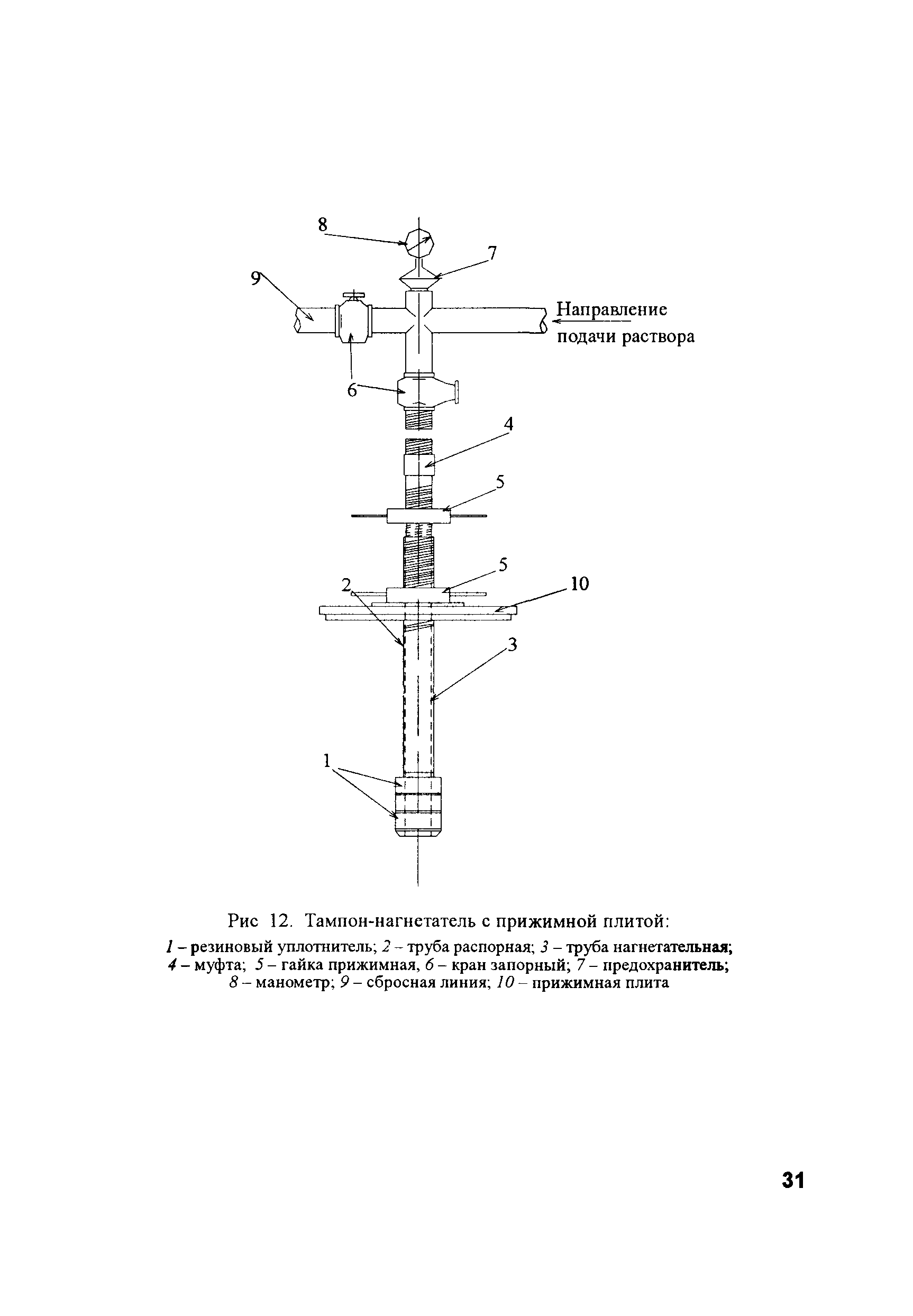 РД 153-34.2-21.625-2003