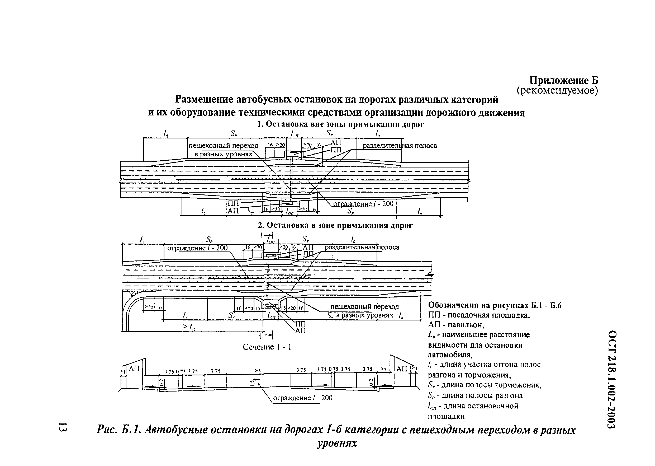 ОСТ 218.1.002-2003