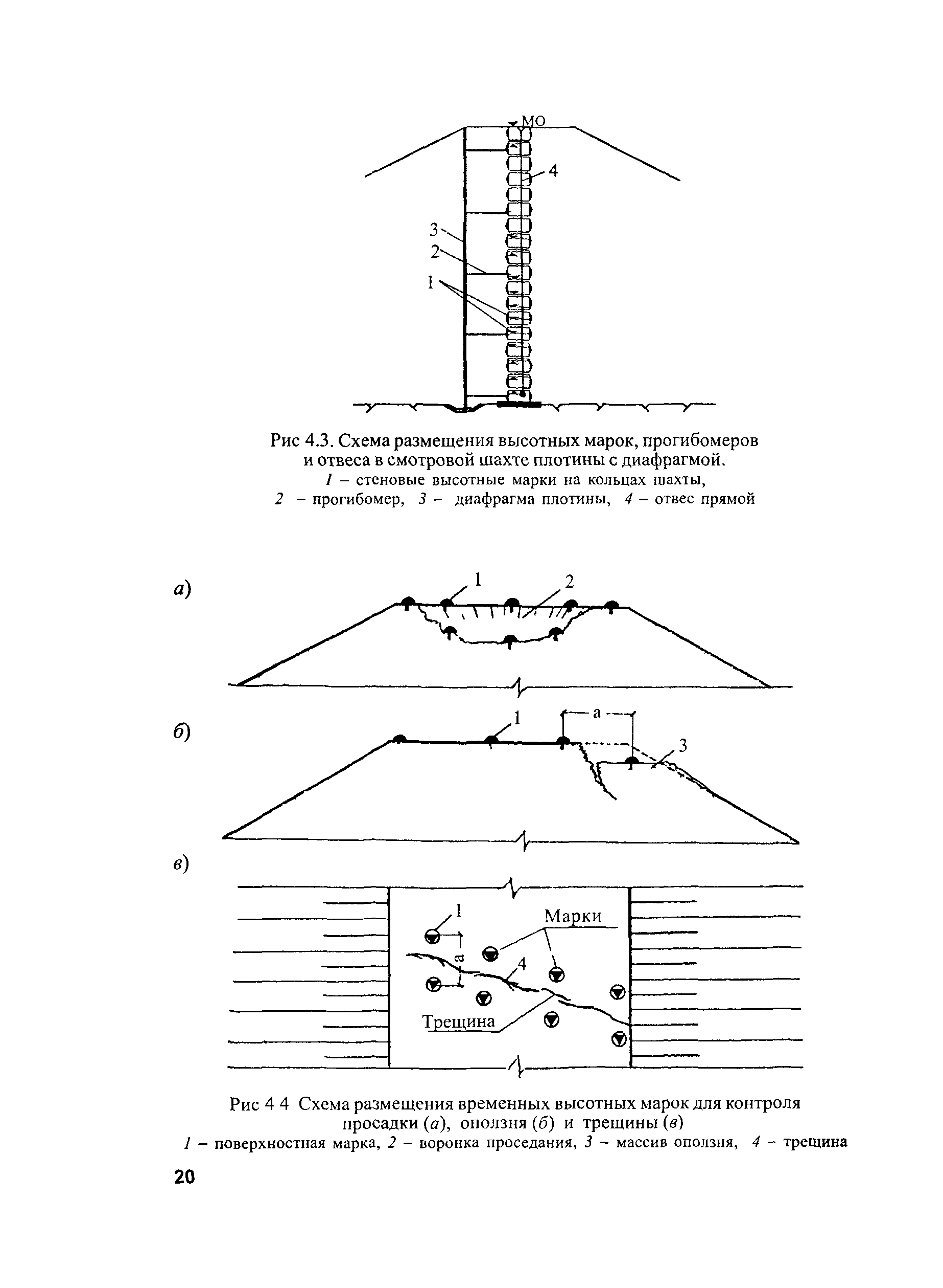 РД 153-34.2-21.546-2003