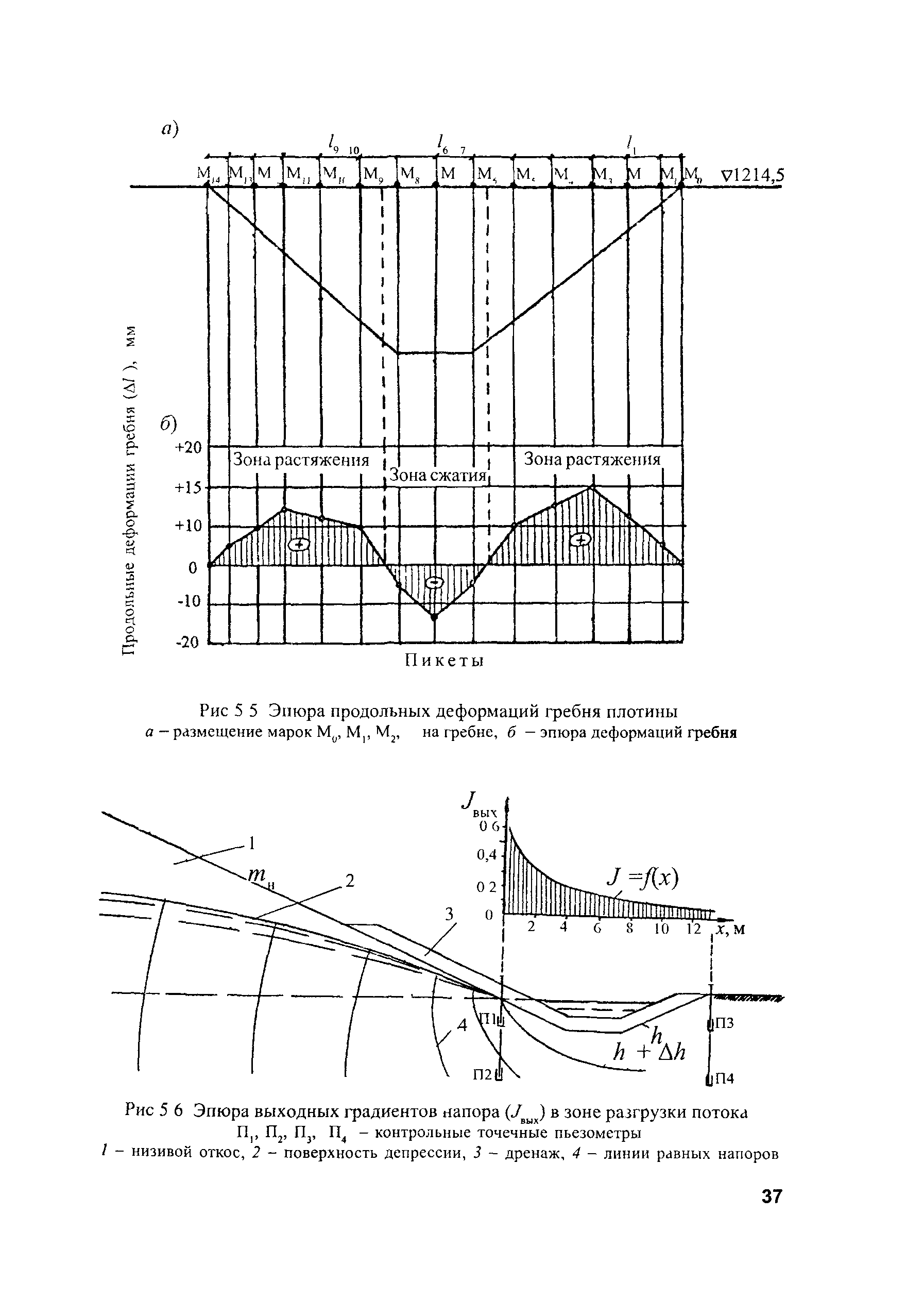 РД 153-34.2-21.546-2003