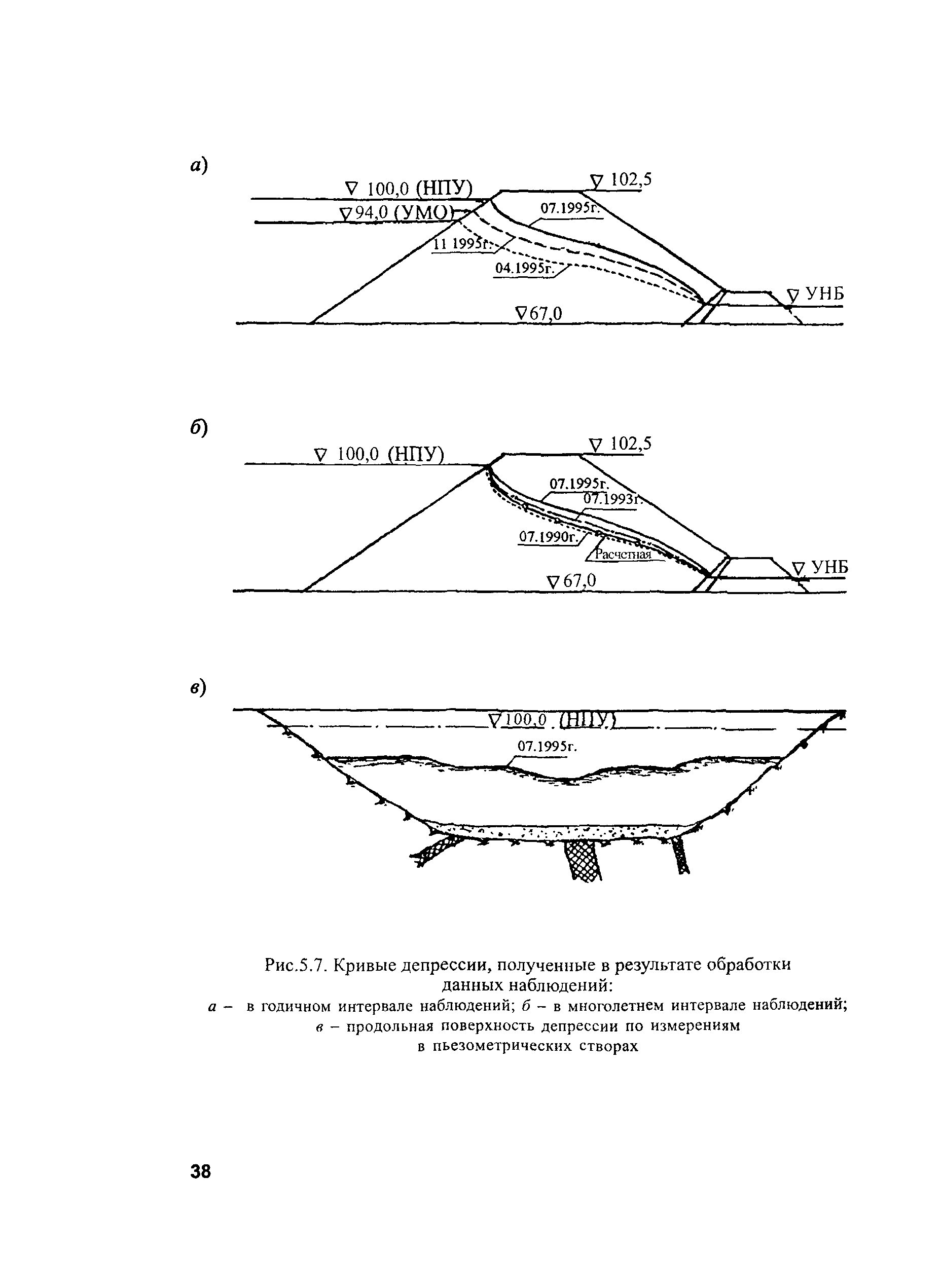 РД 153-34.2-21.546-2003