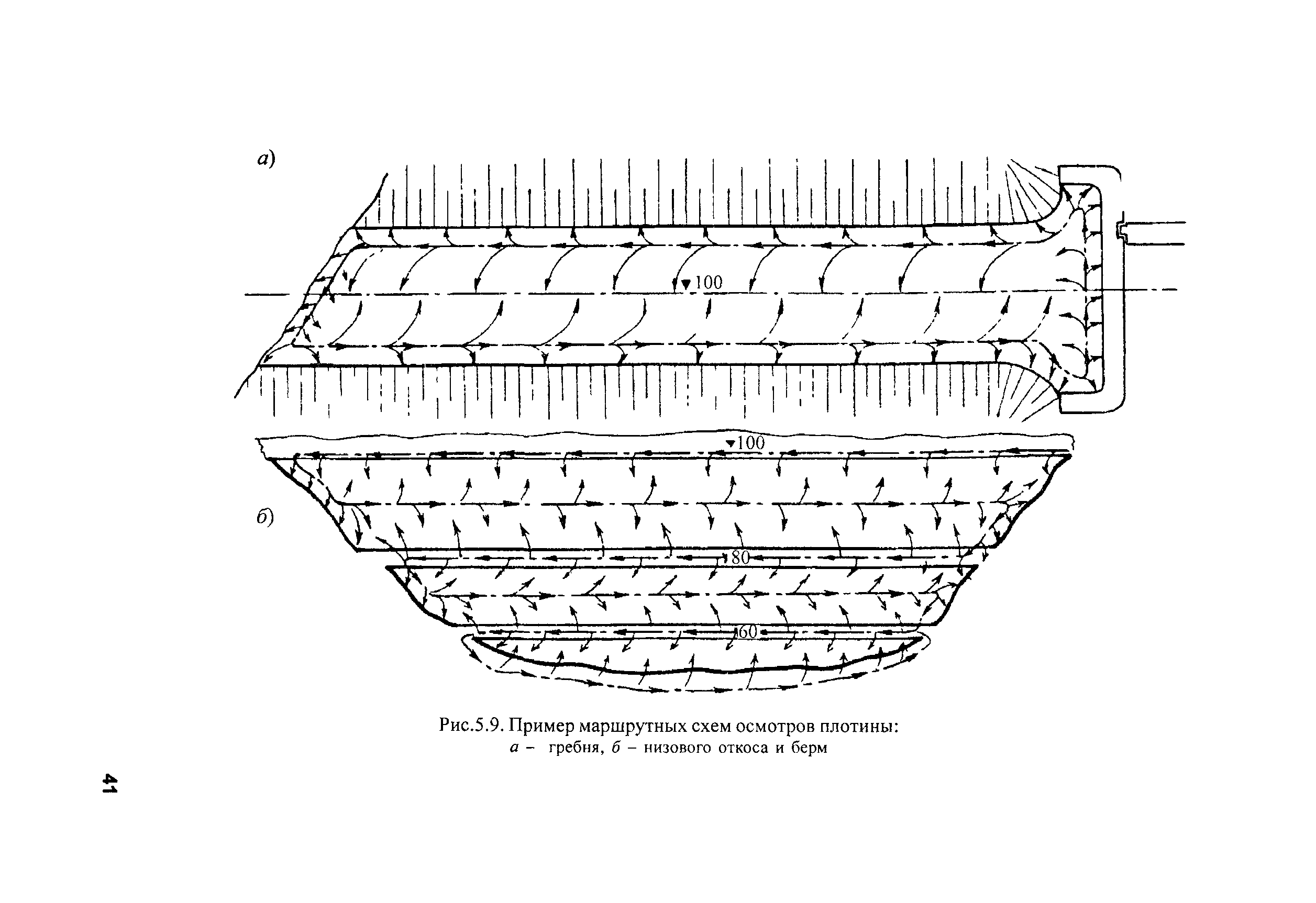 РД 153-34.2-21.546-2003