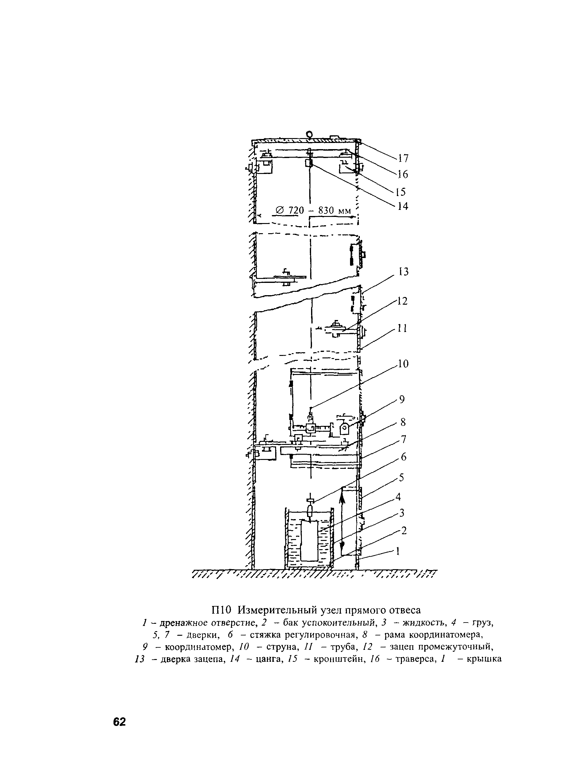 РД 153-34.2-21.546-2003