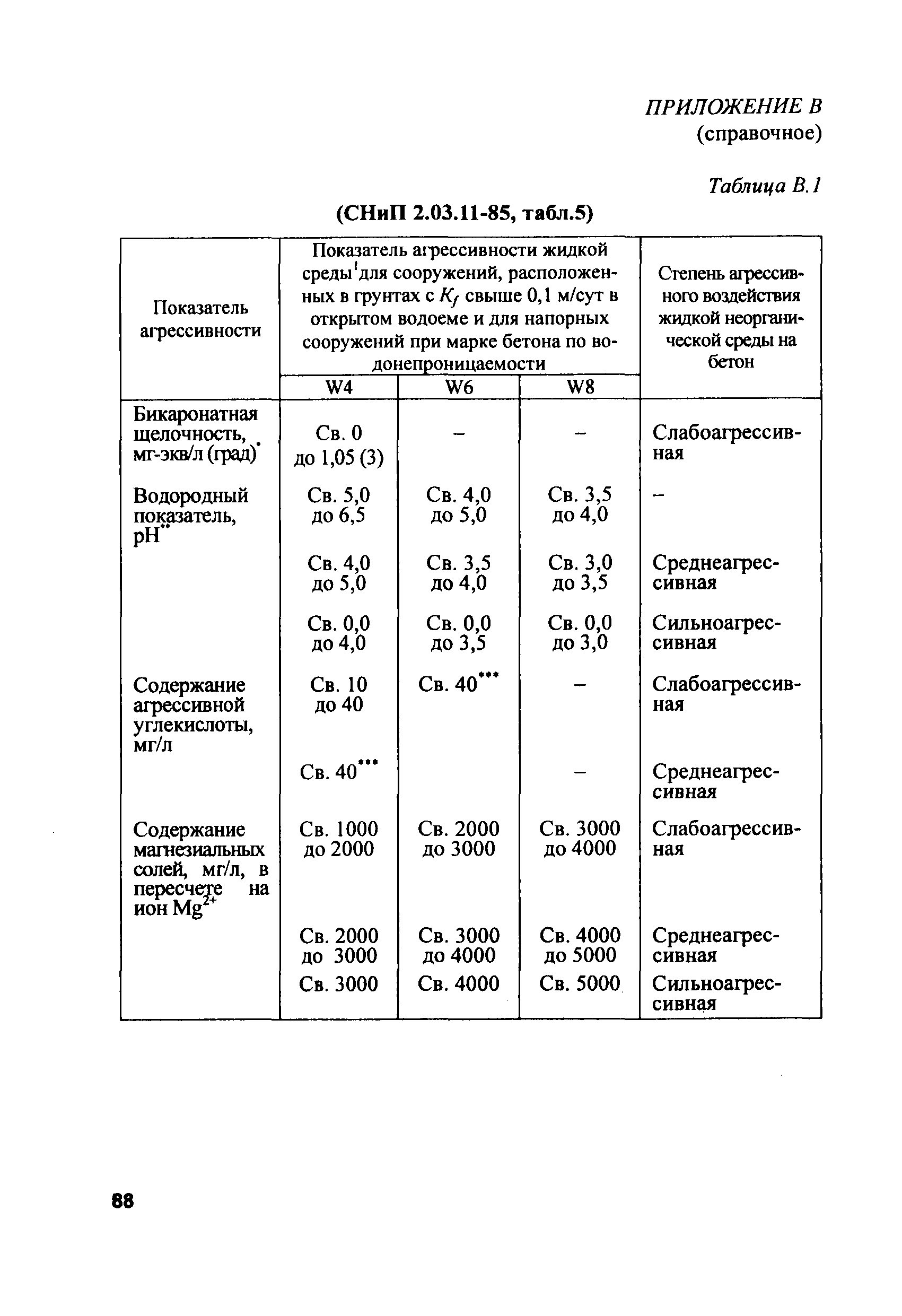 РД 153-34.2-21.544-2002