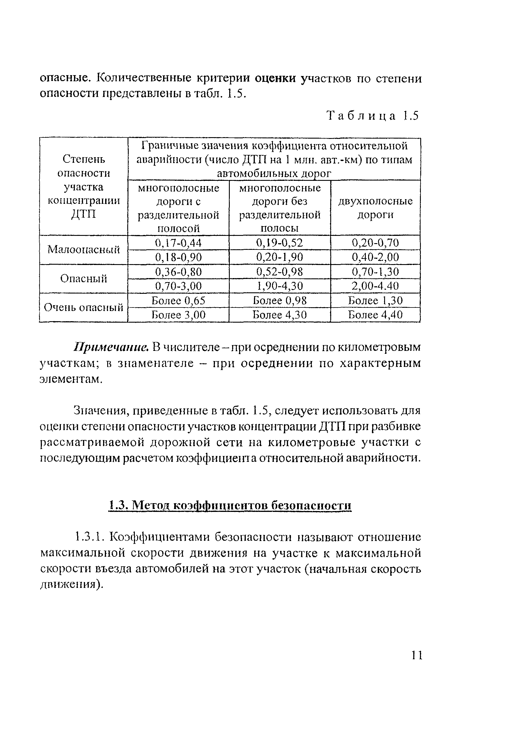 Рекомендации 