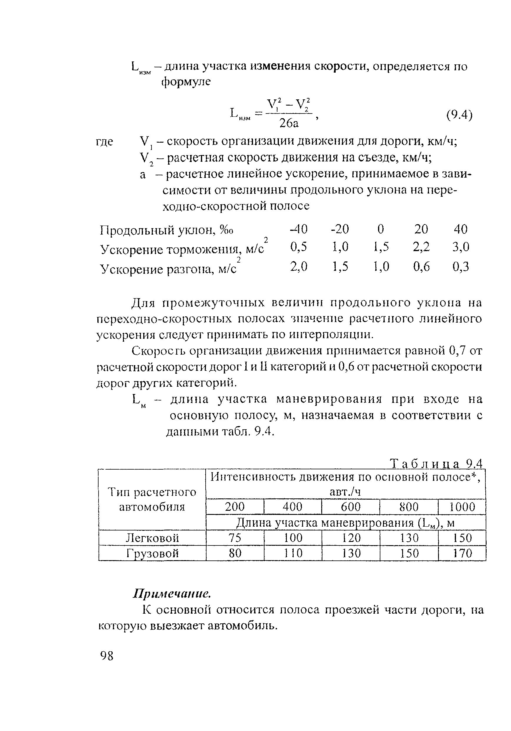 Рекомендации 