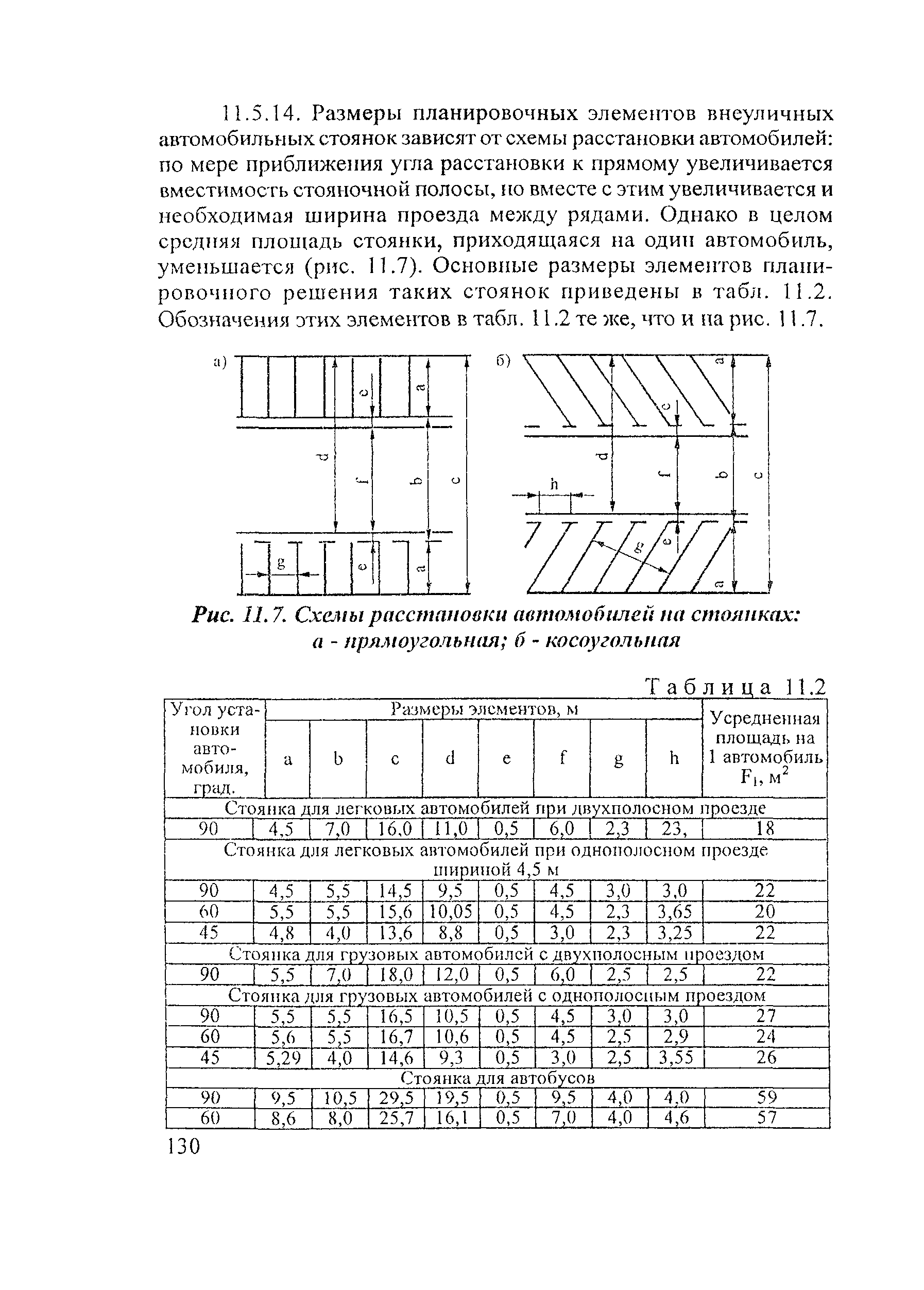 Рекомендации 