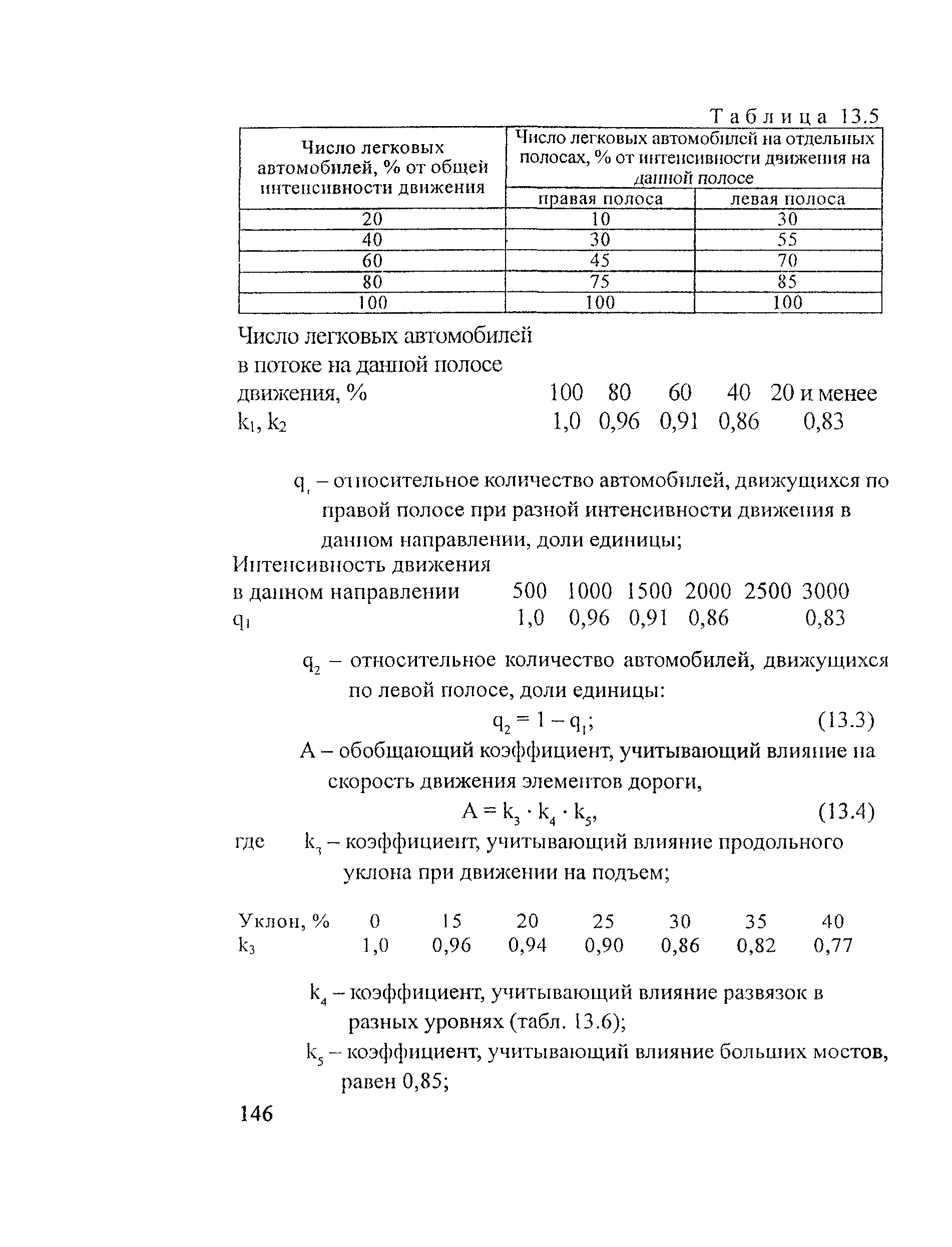 Рекомендации 