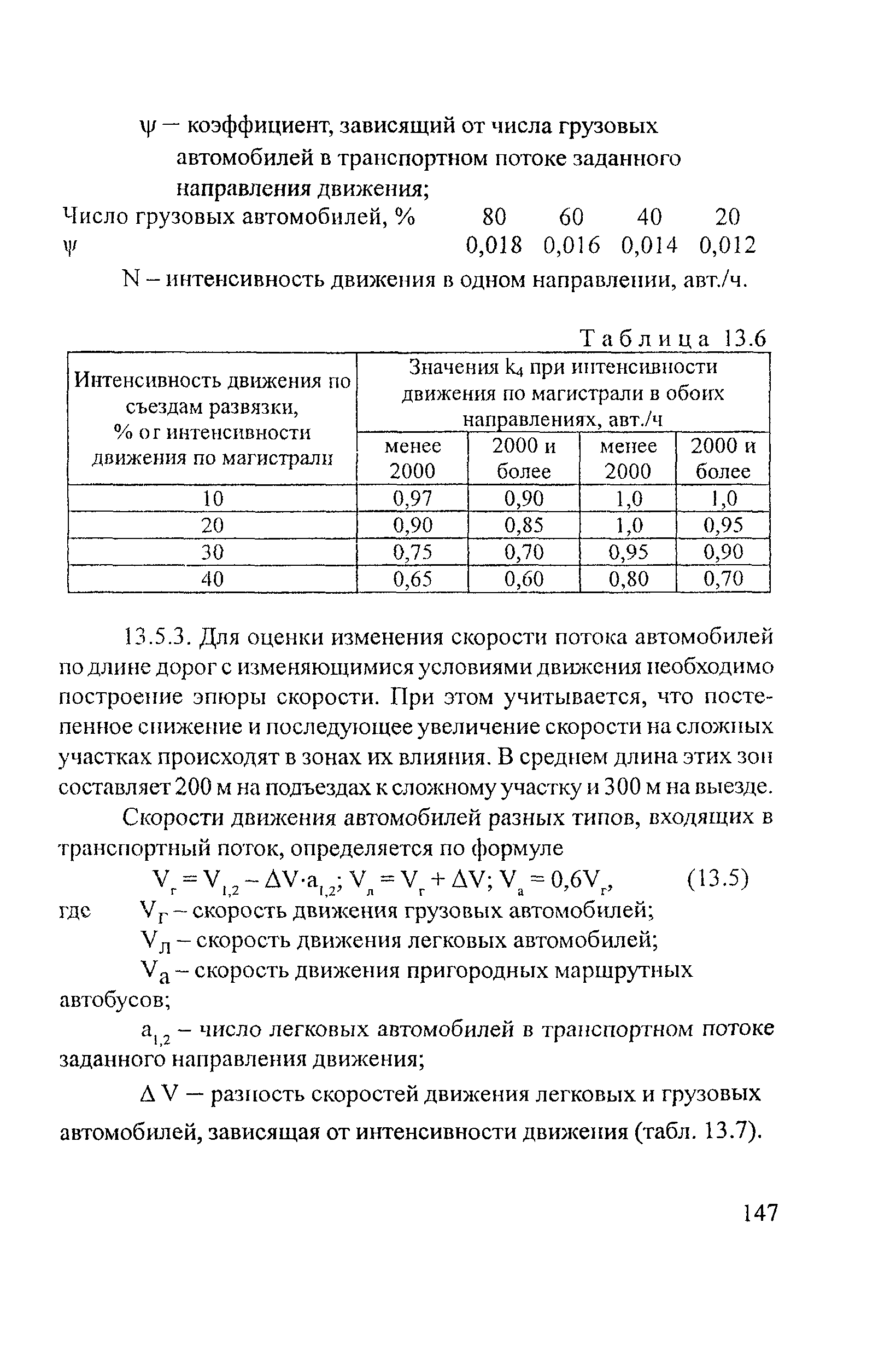 Рекомендации 