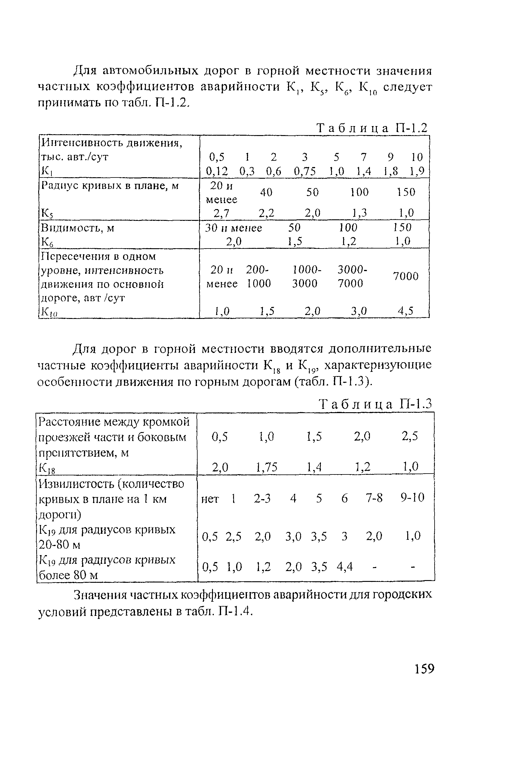 Рекомендации 