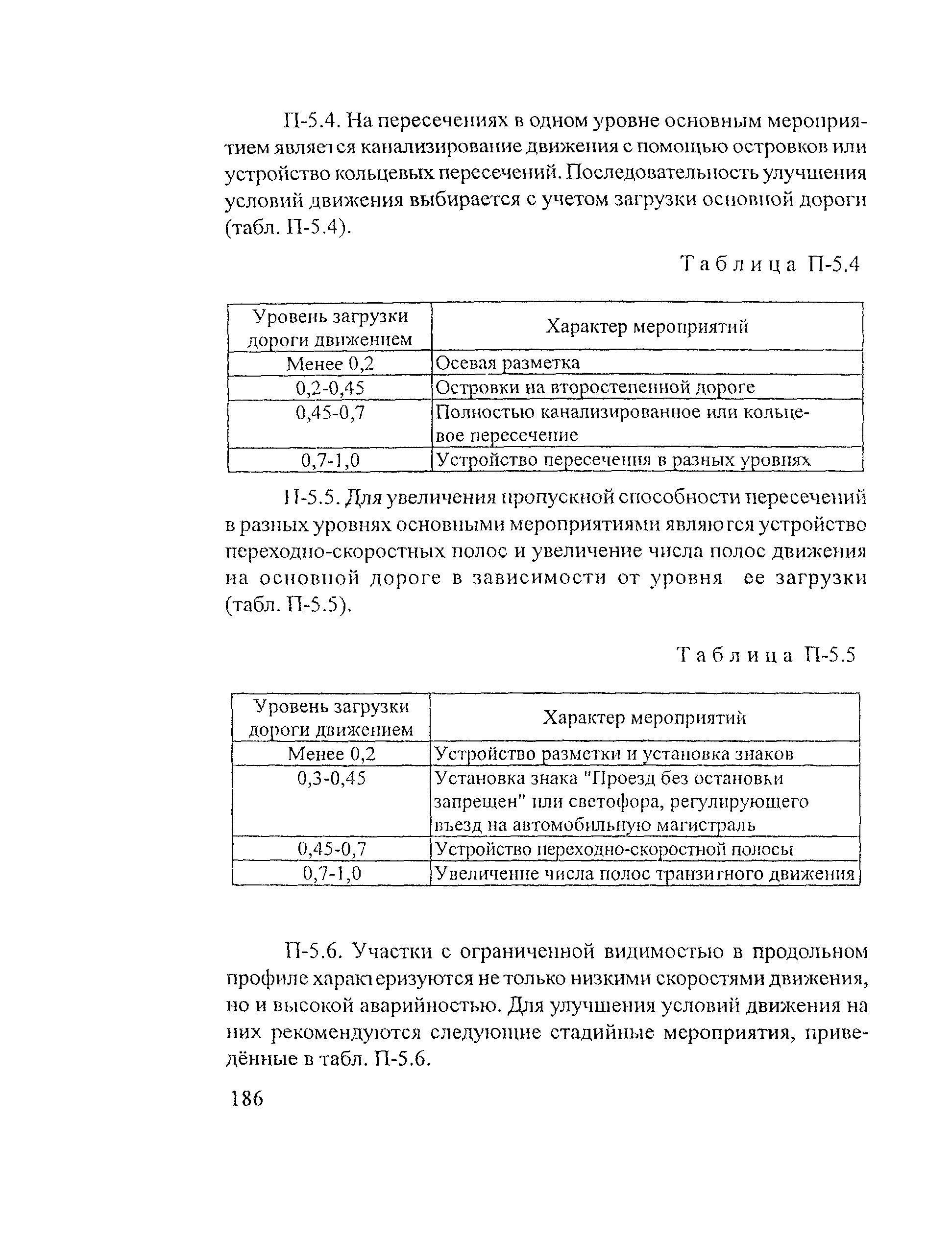 Рекомендации 