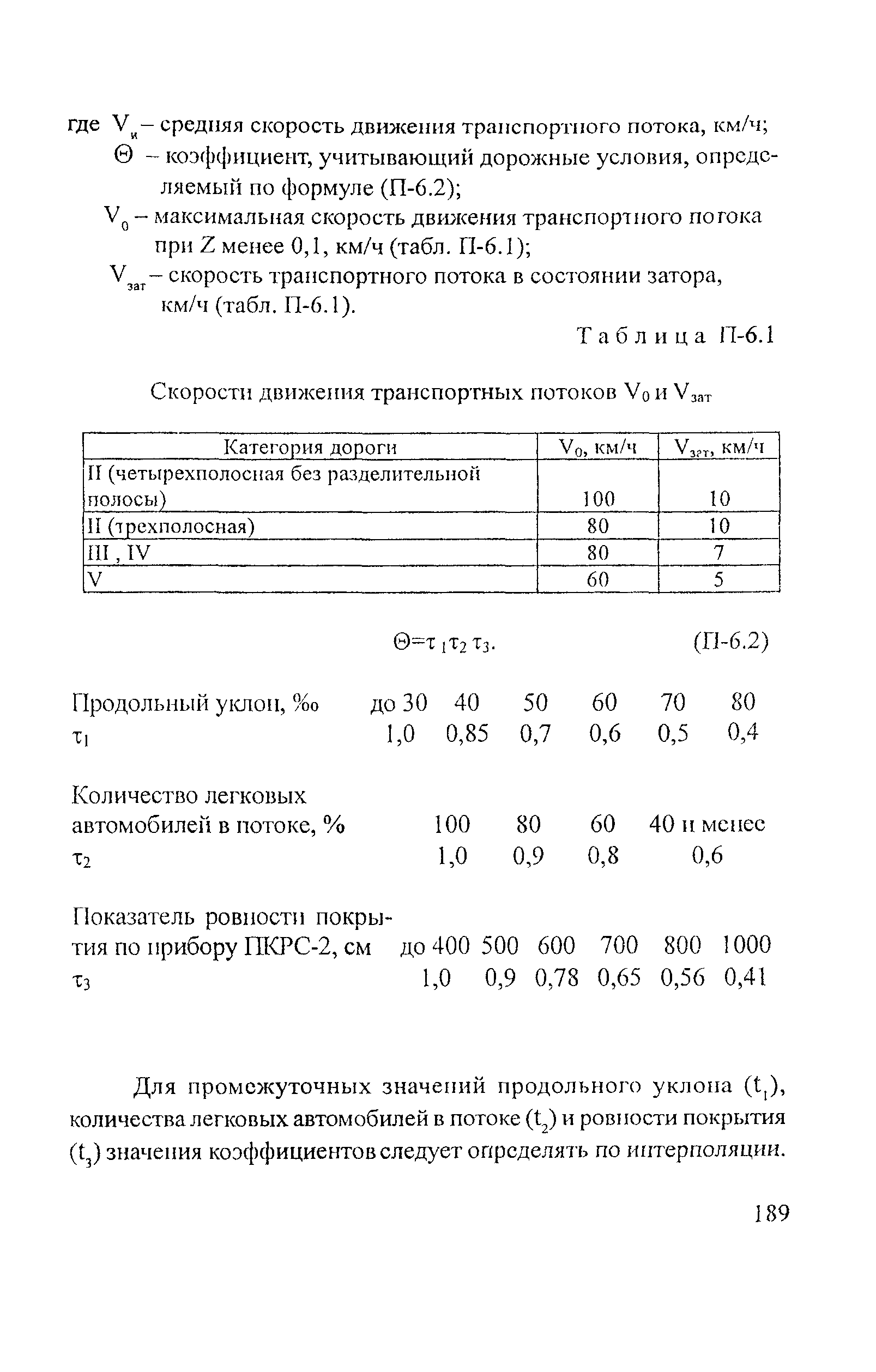 Рекомендации 