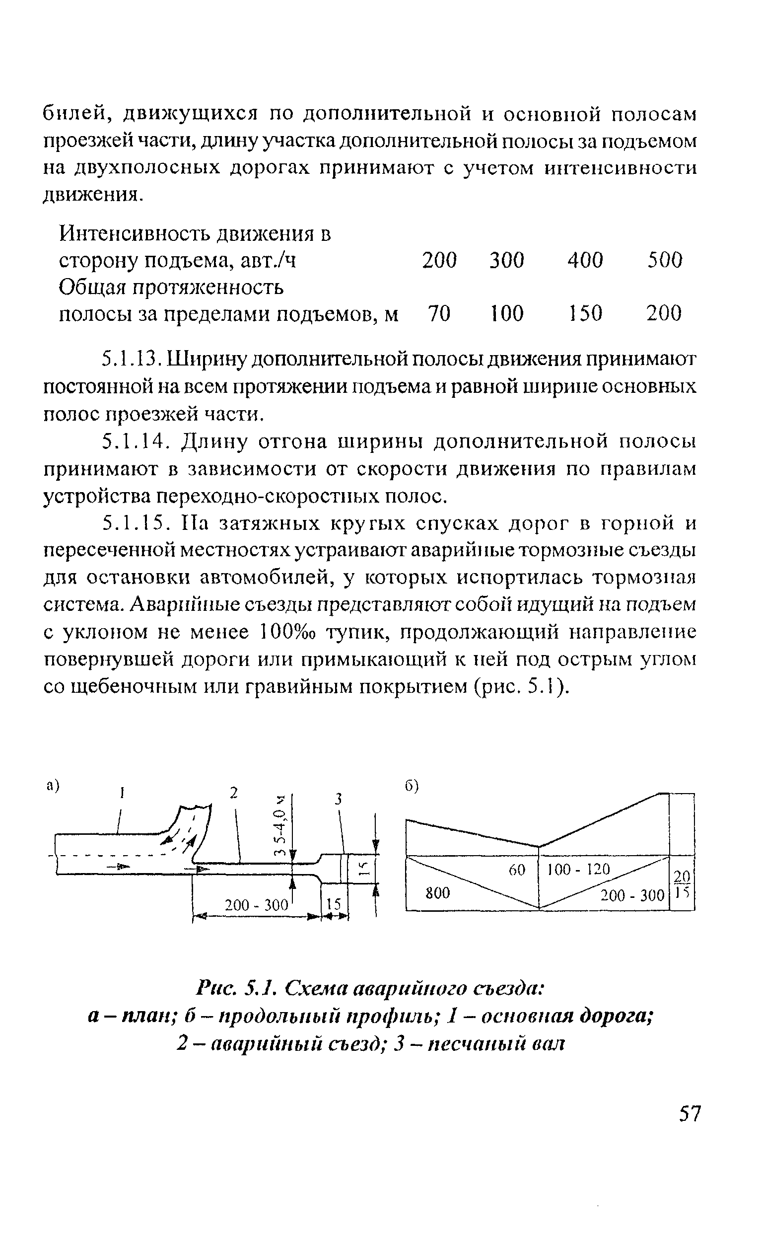 Рекомендации 