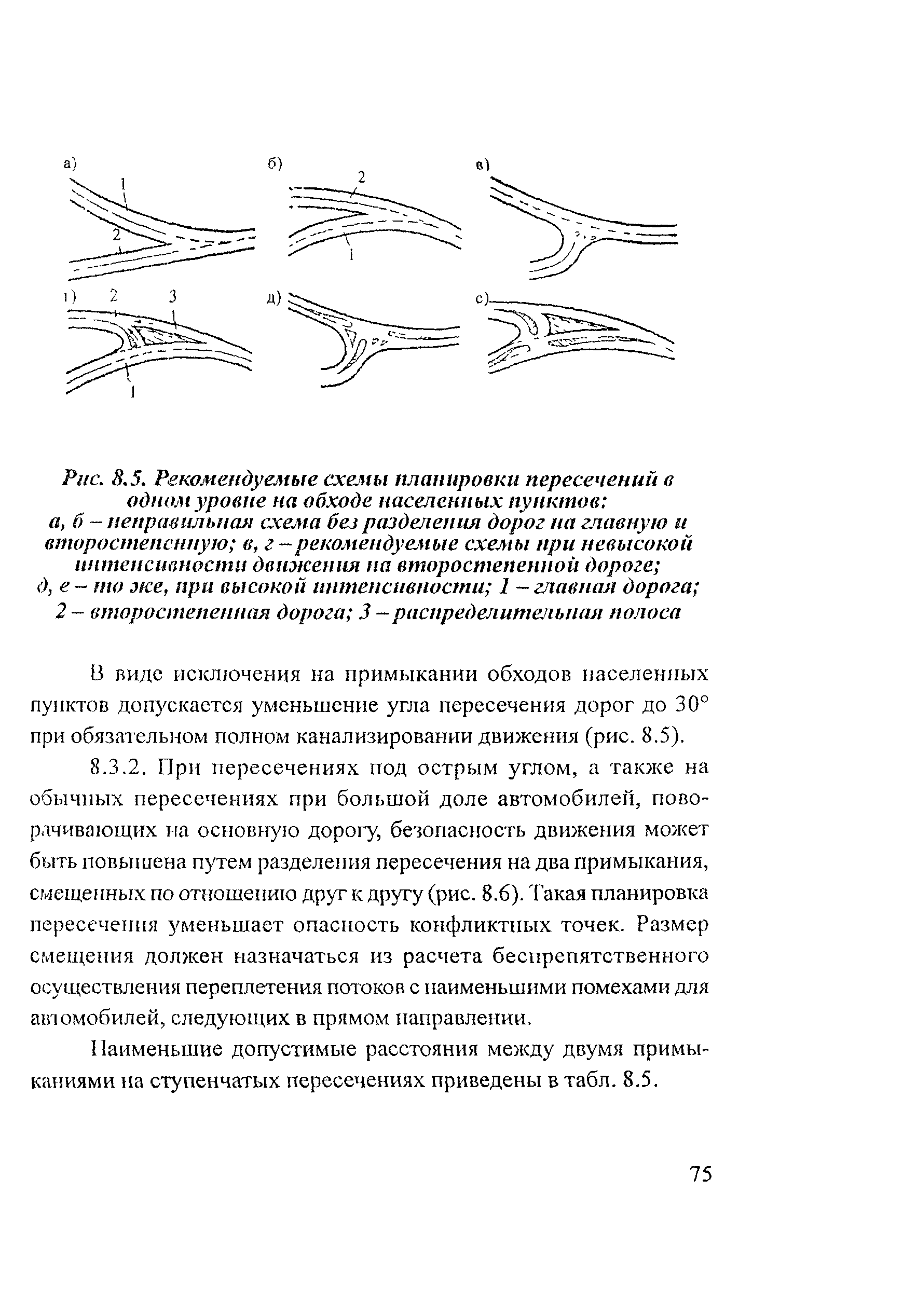 Рекомендации 