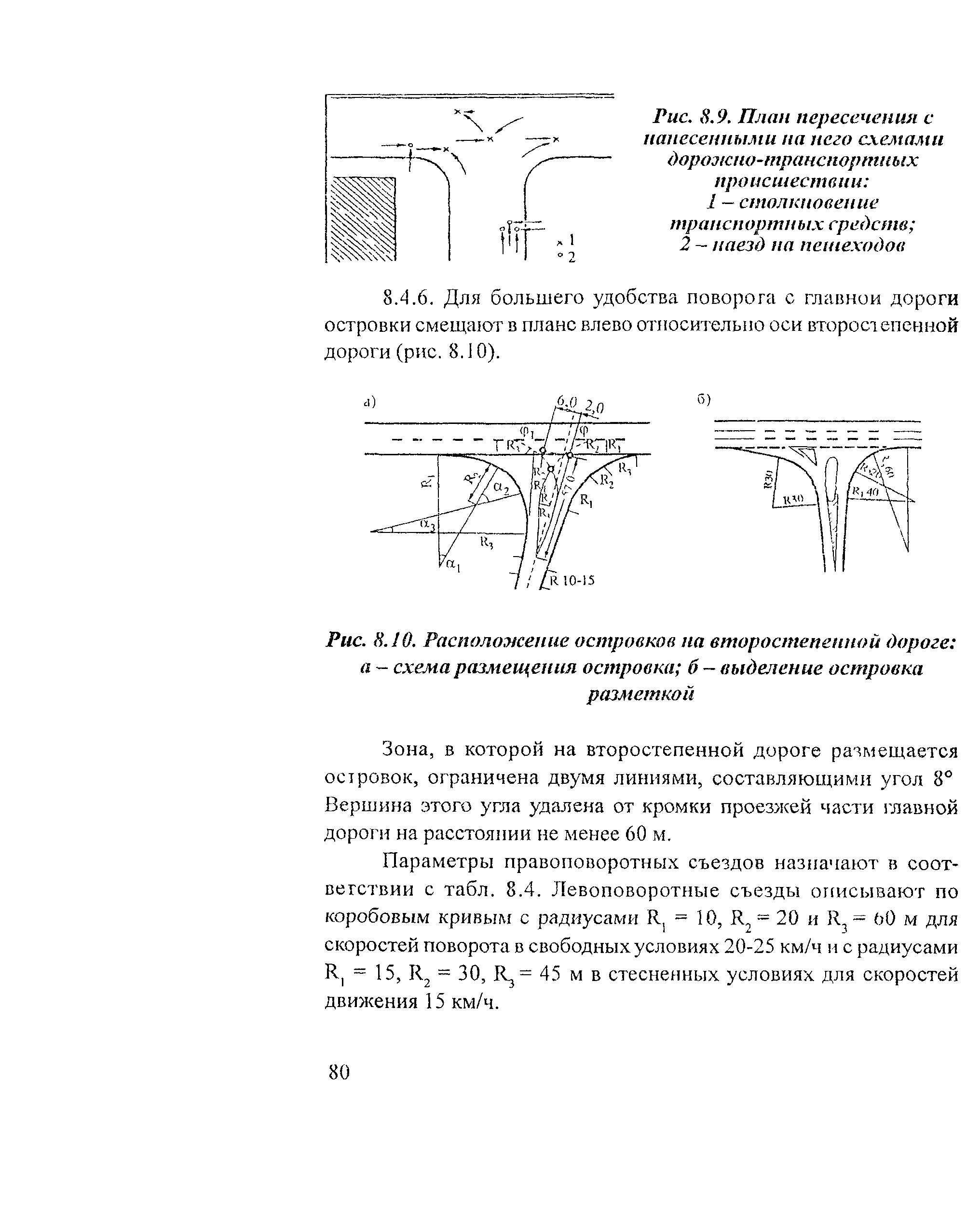 Рекомендации 