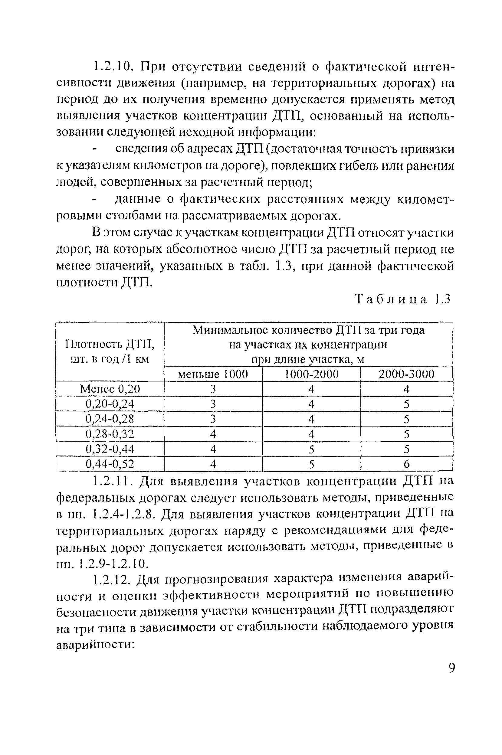 Рекомендации 