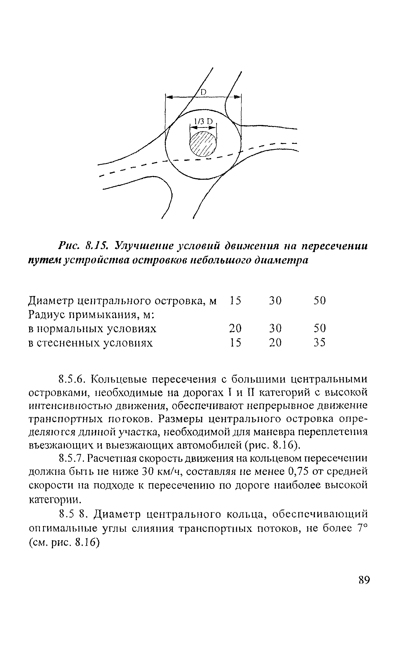 Рекомендации 