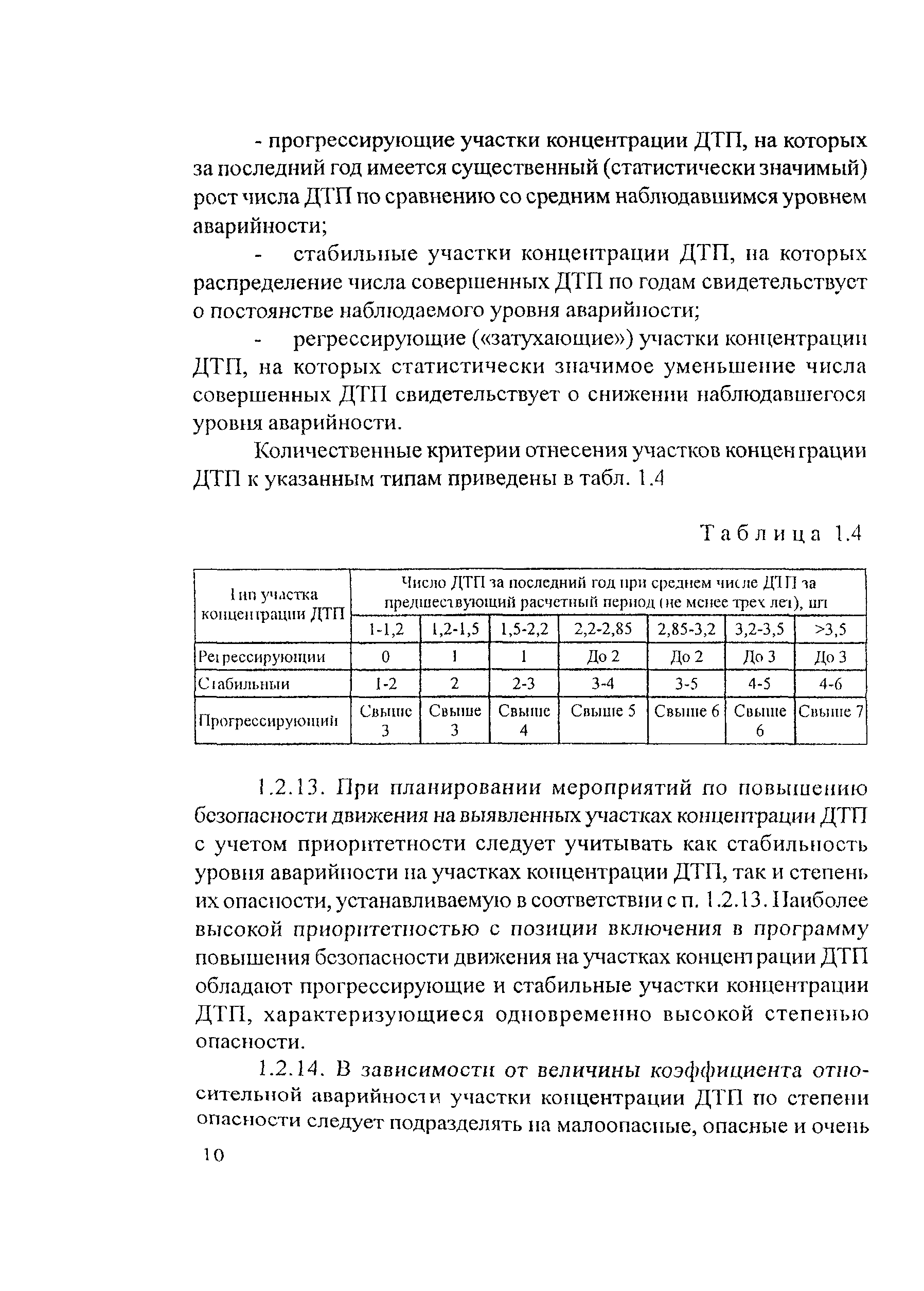 Рекомендации 