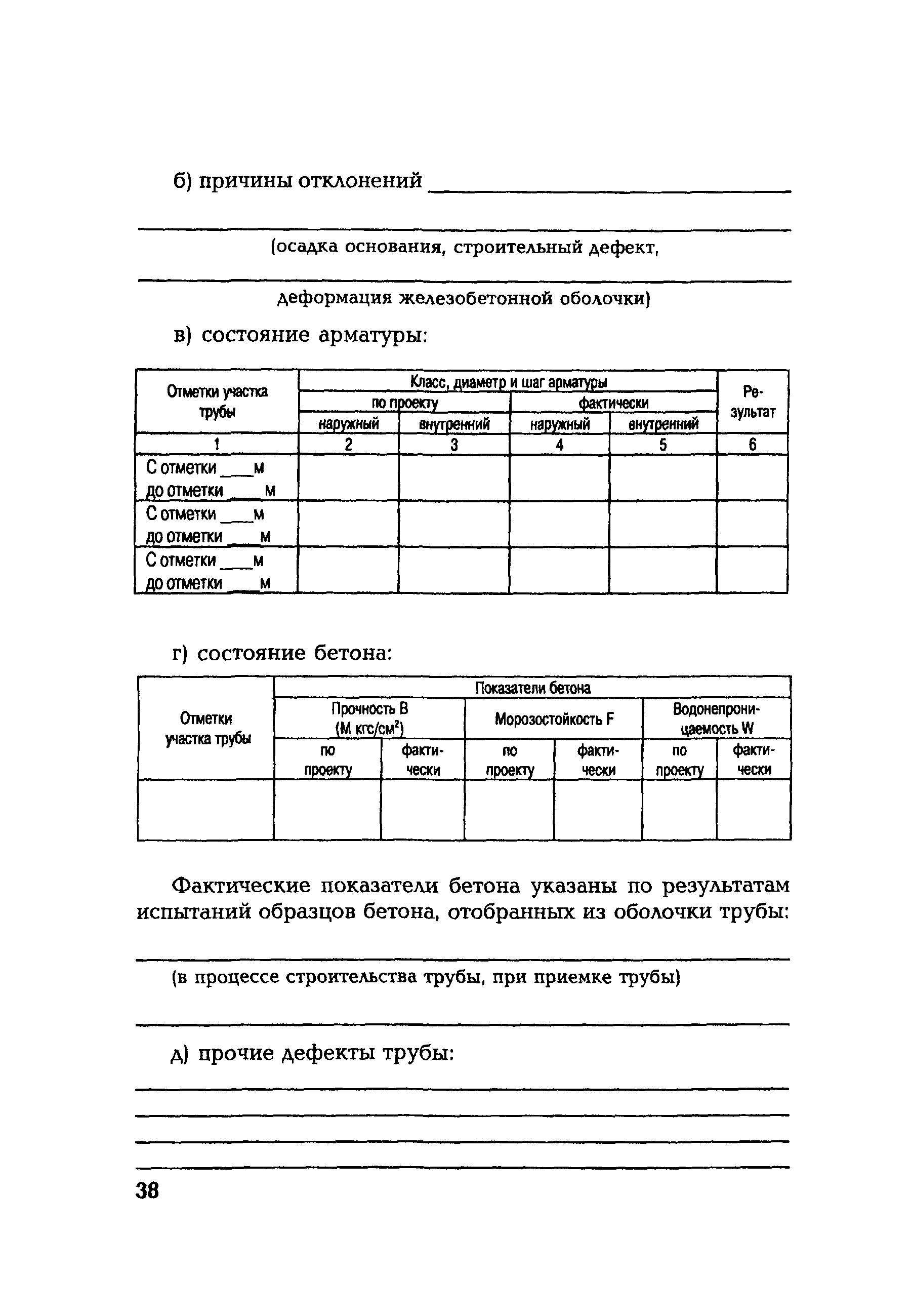 СО 153-34.21.408-2003