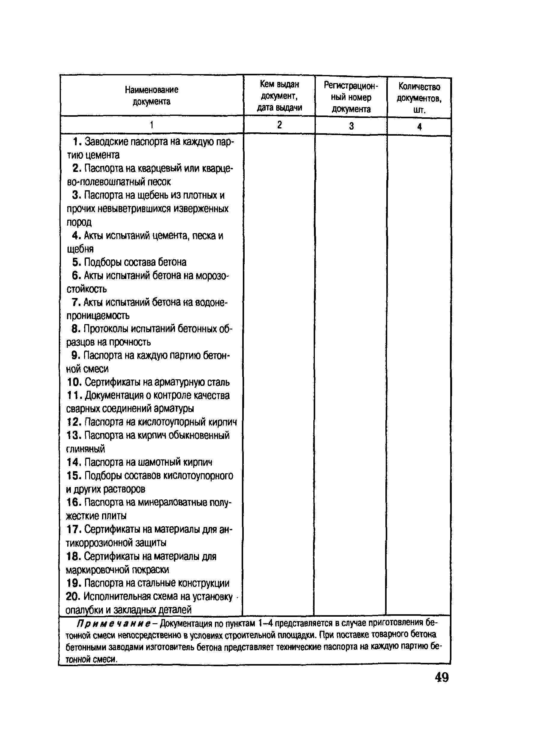 СО 153-34.21.408-2003