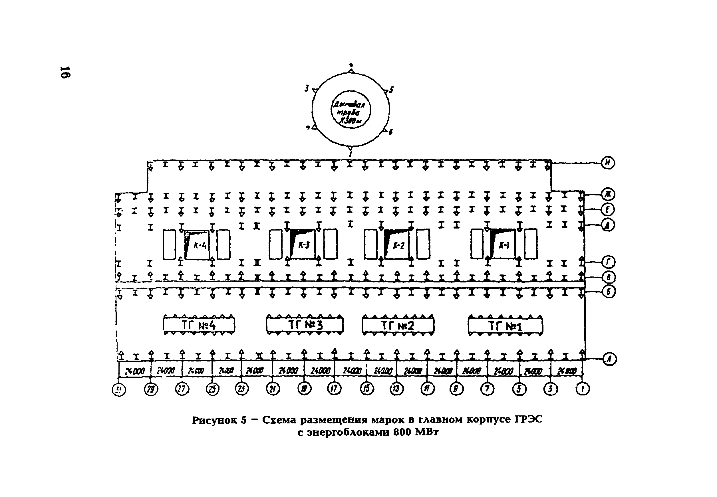 СО 153-34.21.322-2003