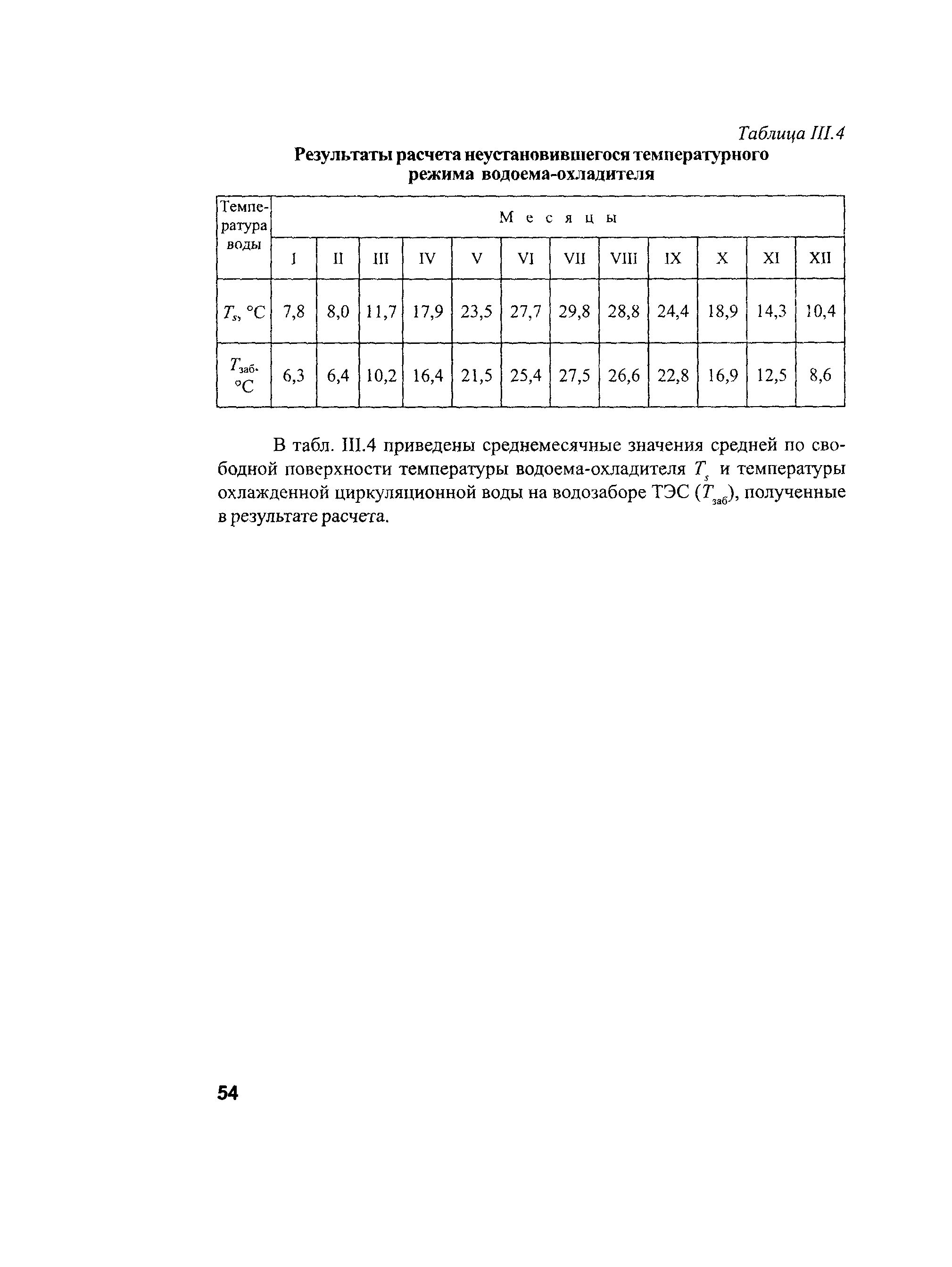 РД 153-34.2-21.144-2003