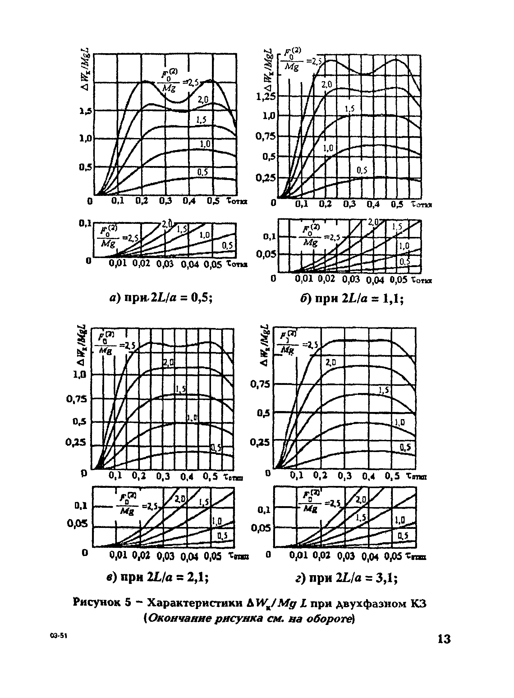 РД 153-34.3-20.672-2002