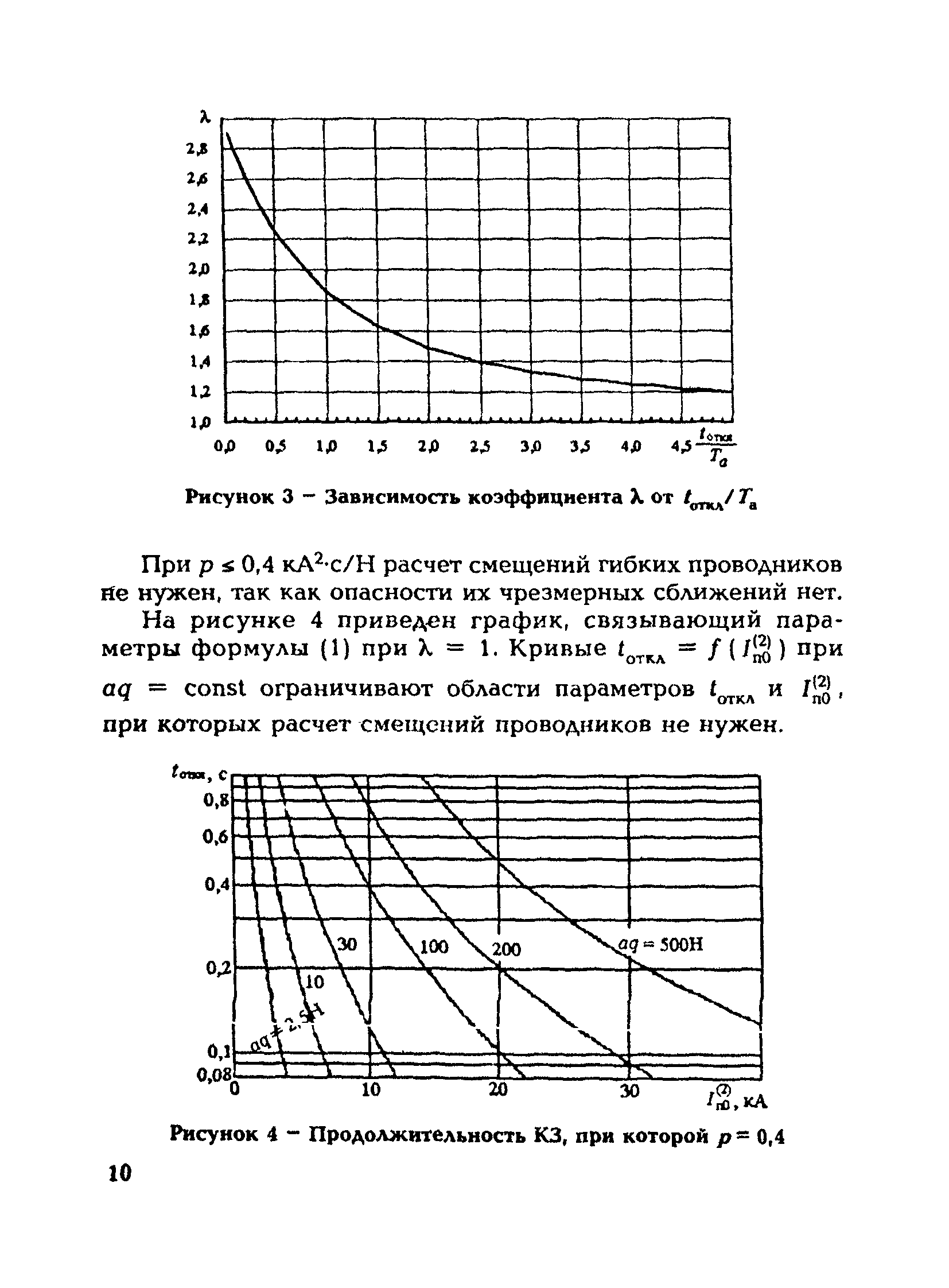 РД 153-34.3-20.672-2002