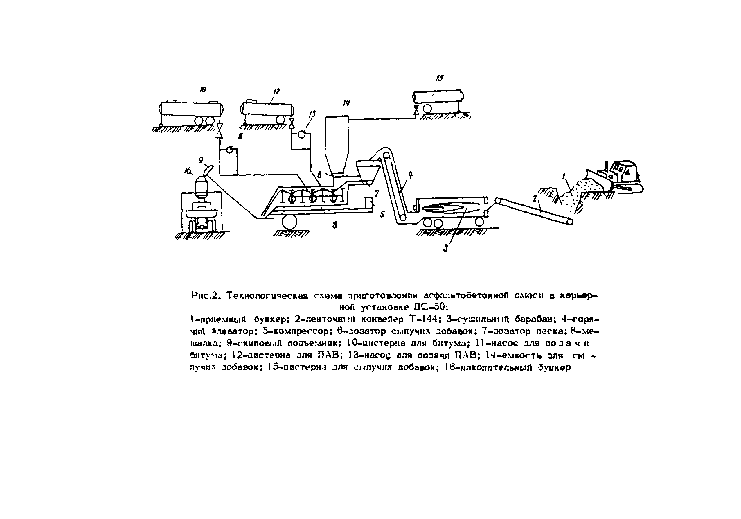 Методические рекомендации 