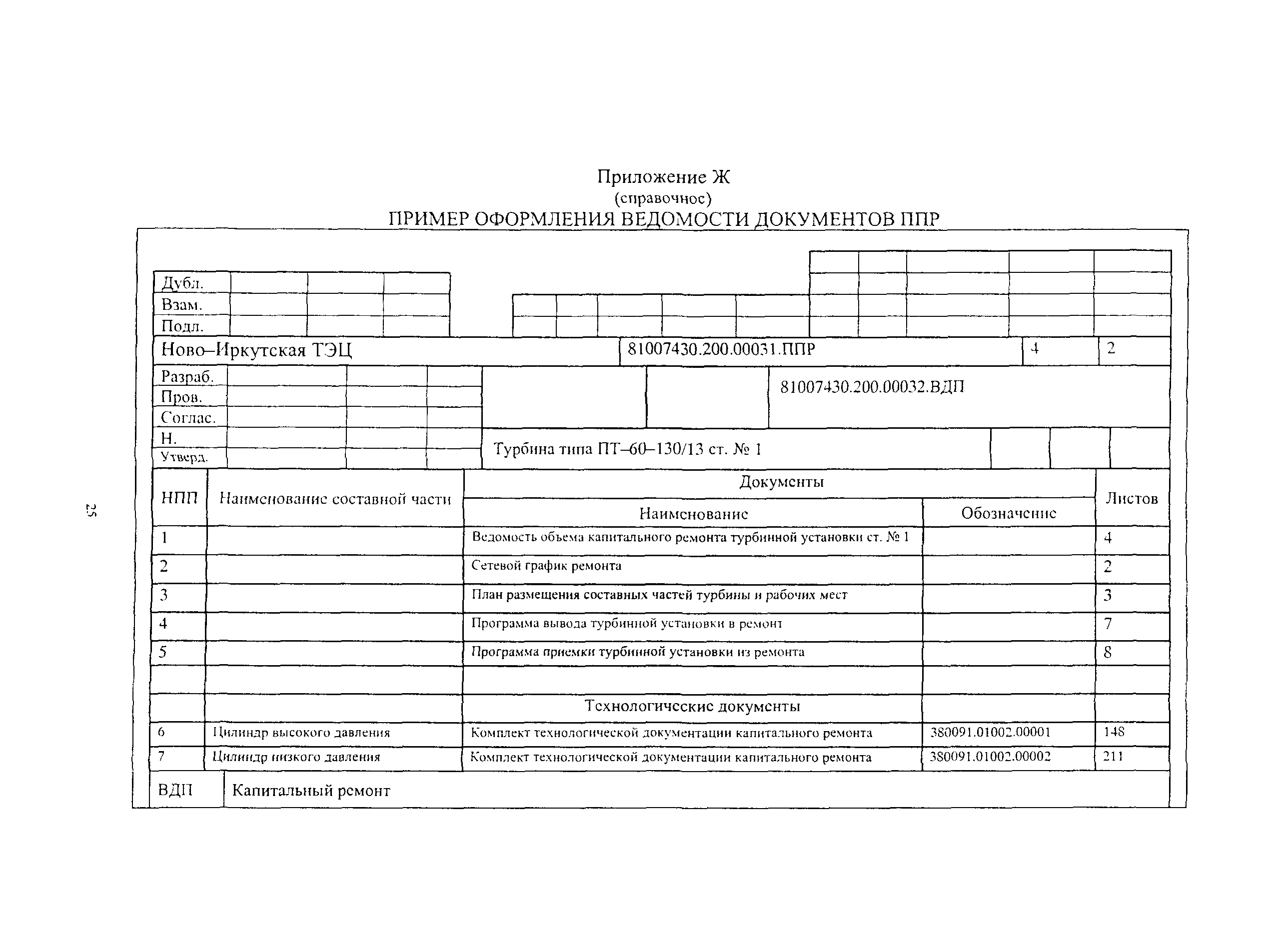 РД 153-34.0-20.608-2003