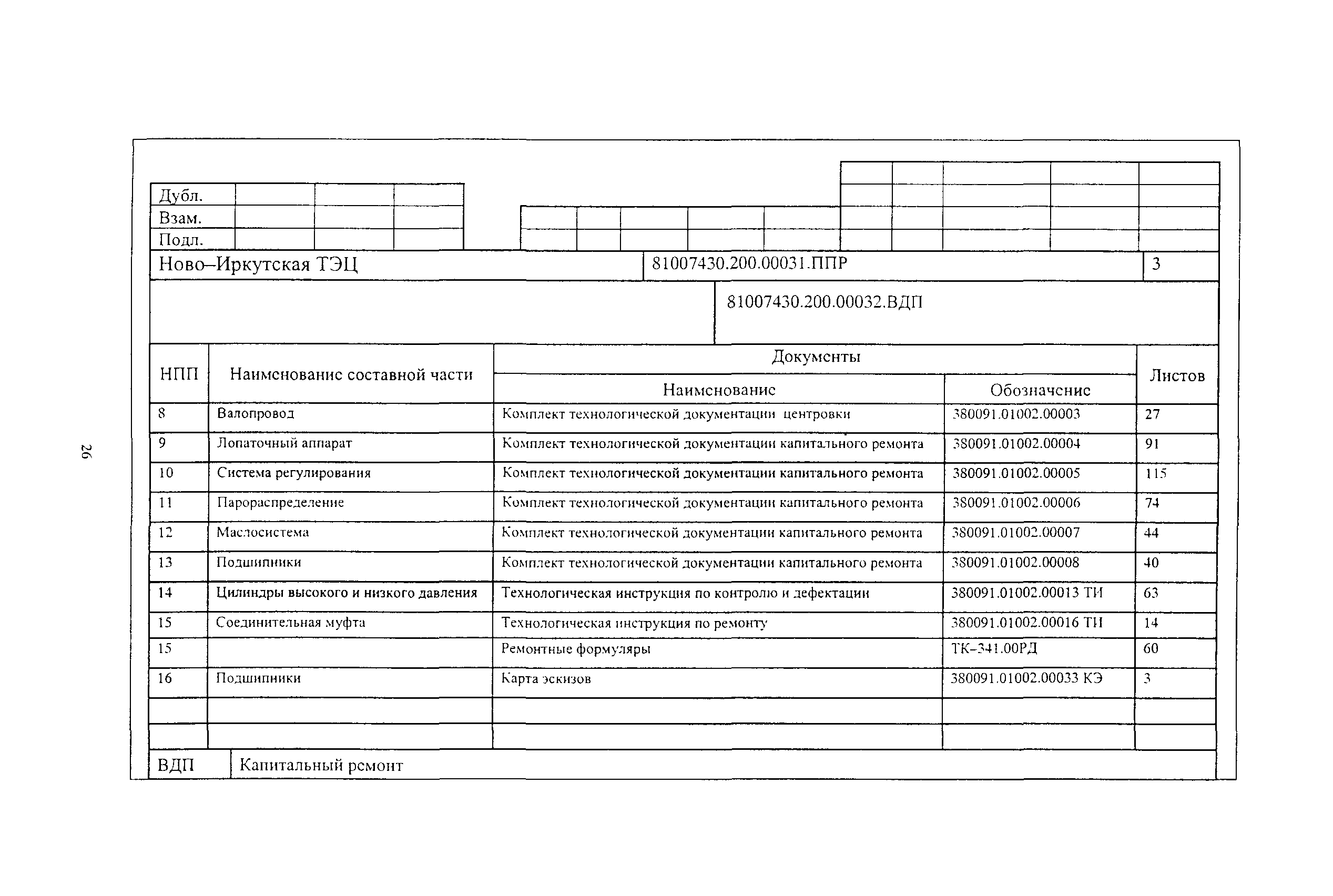 РД 153-34.0-20.608-2003