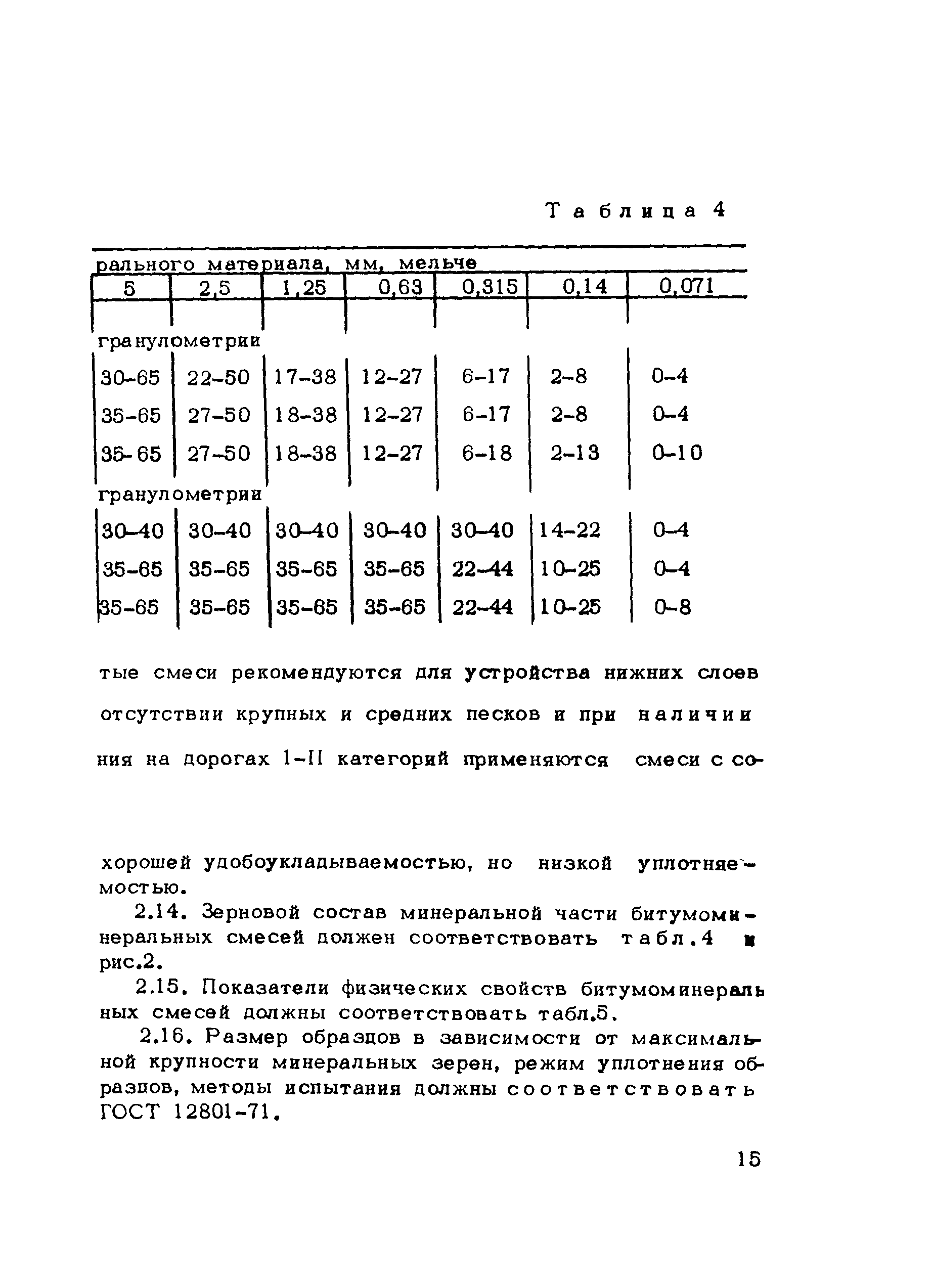 Методические рекомендации 