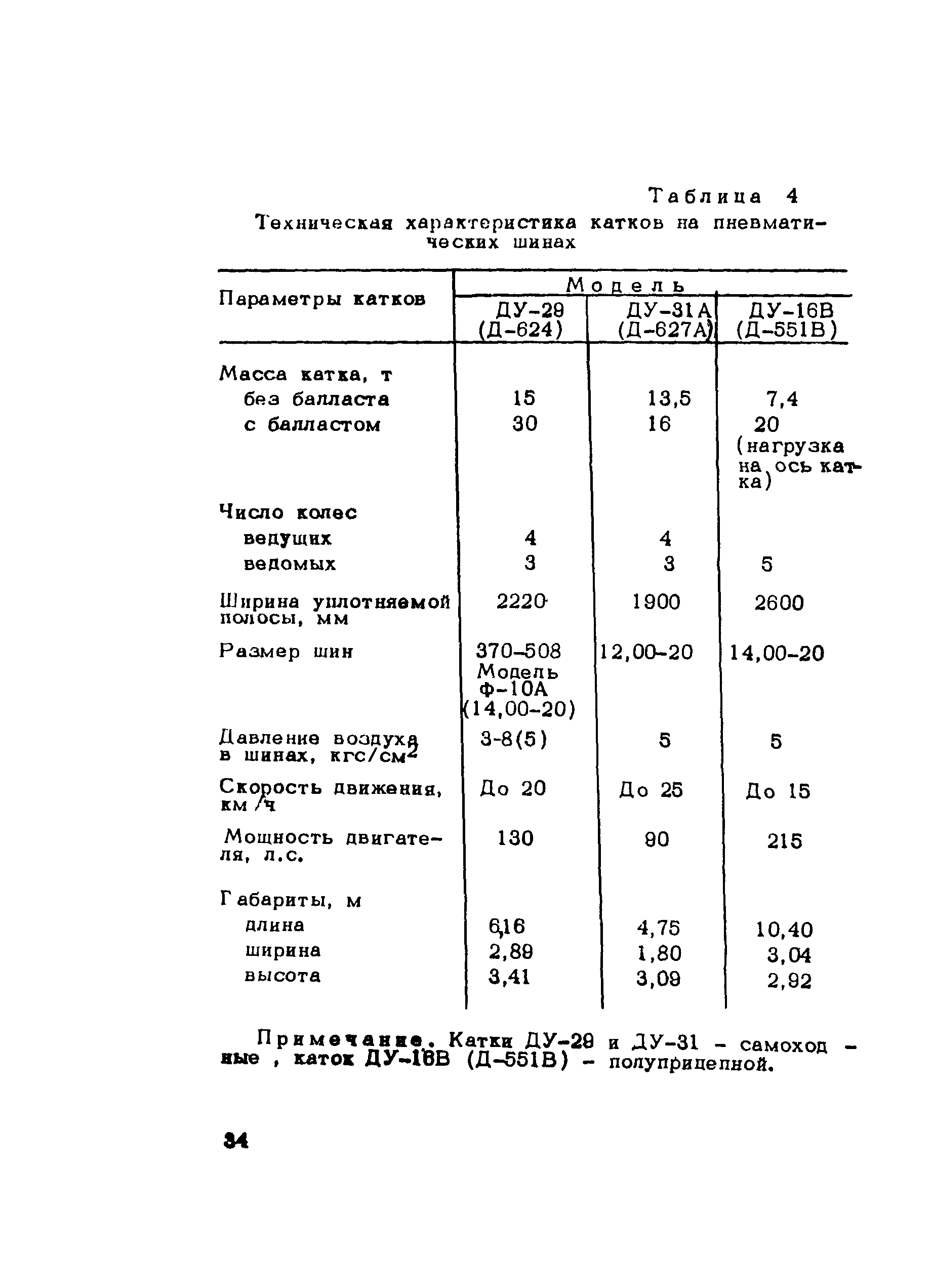 Методические рекомендации 