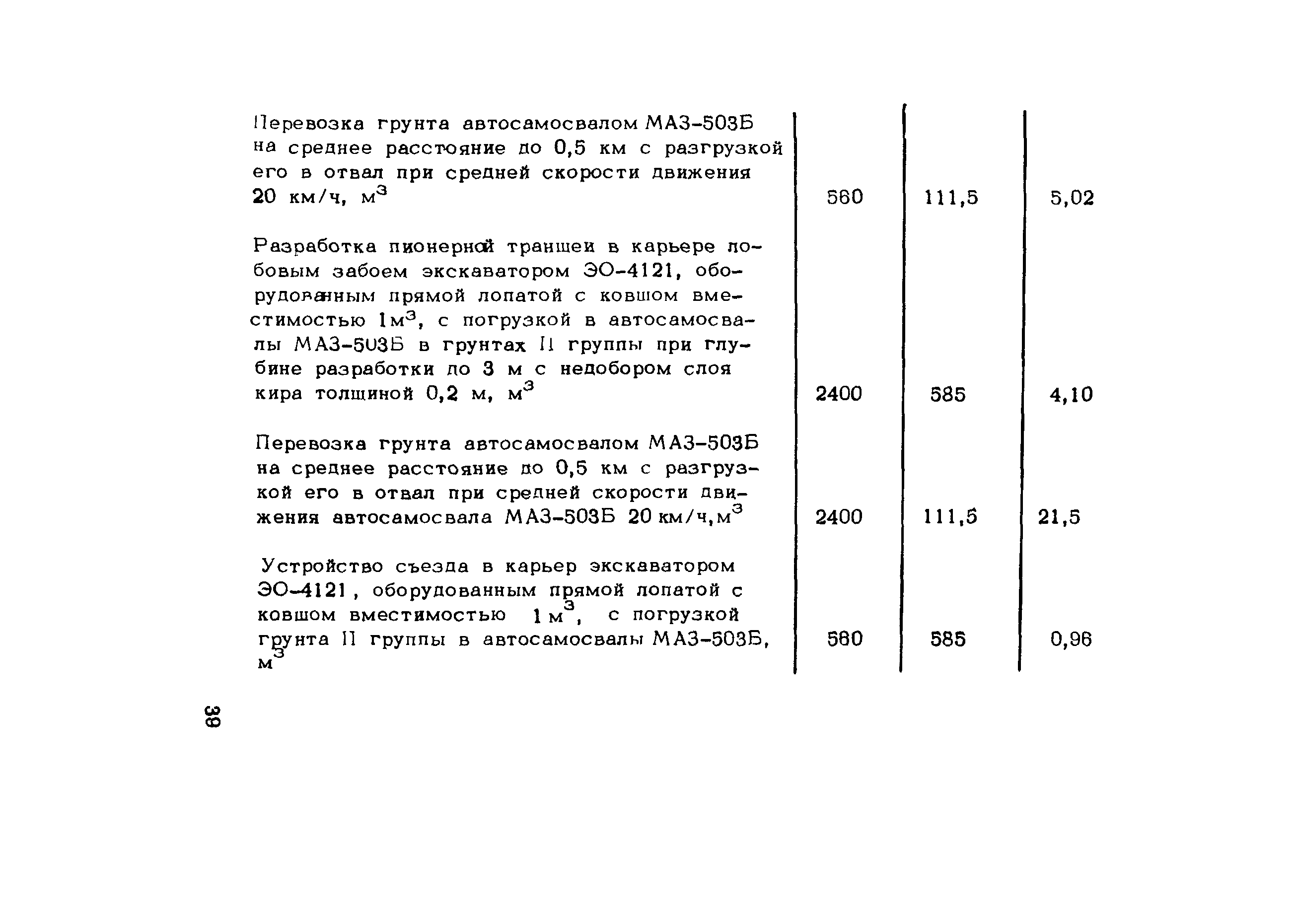 Методические рекомендации 