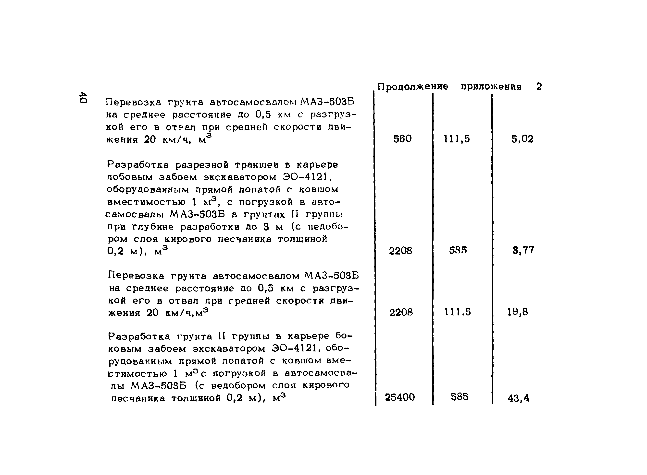 Методические рекомендации 