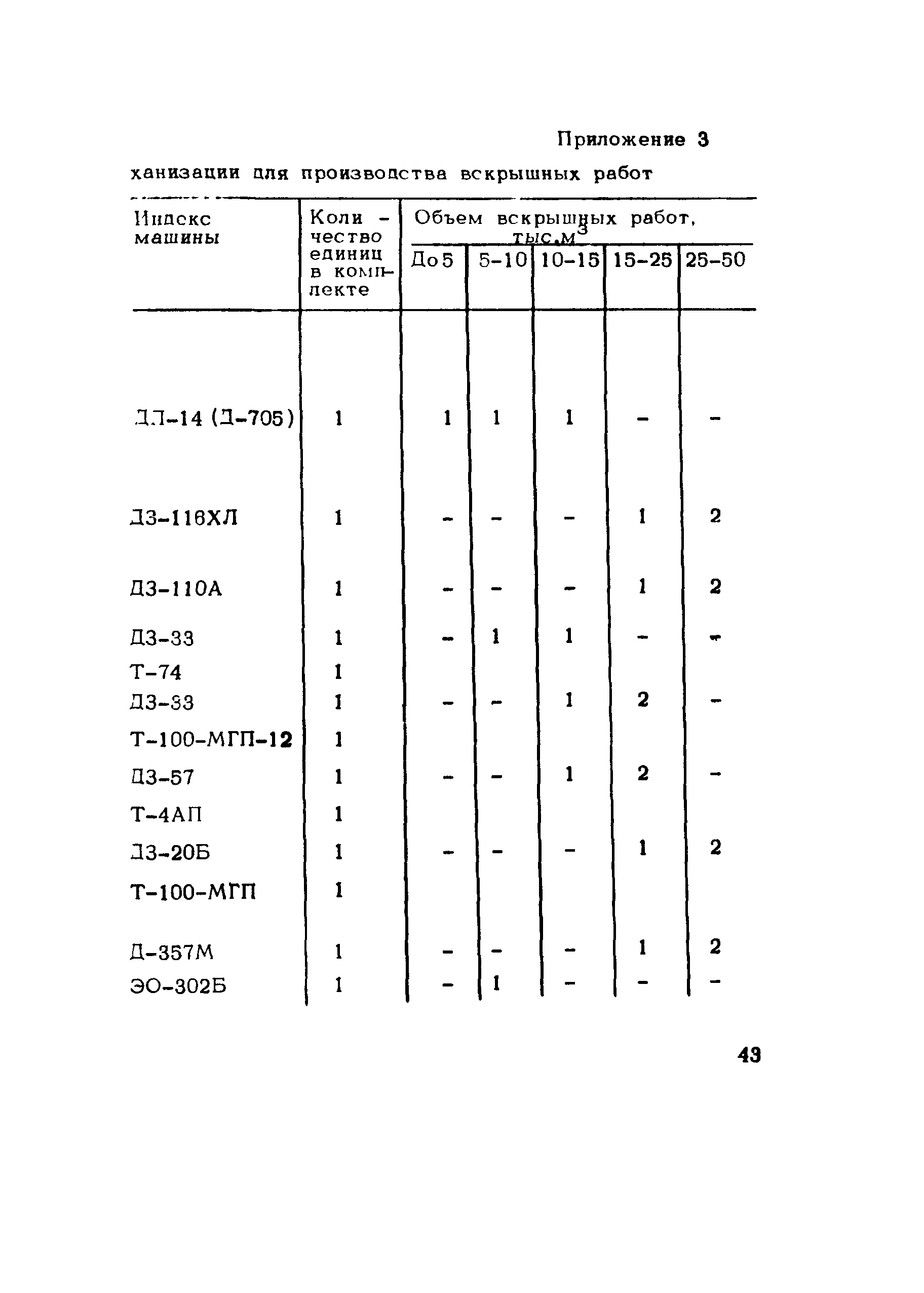 Методические рекомендации 