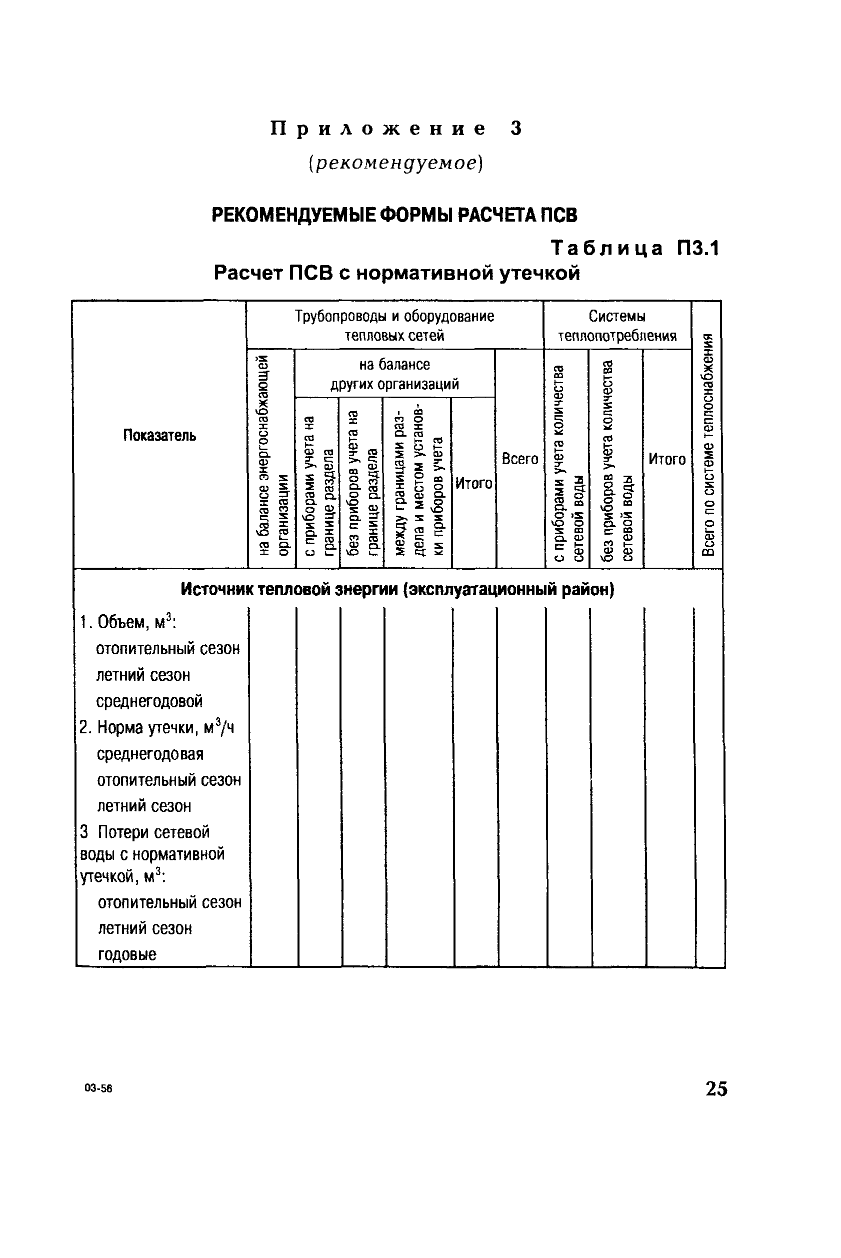 СО 153-34.20.523(4)-2003