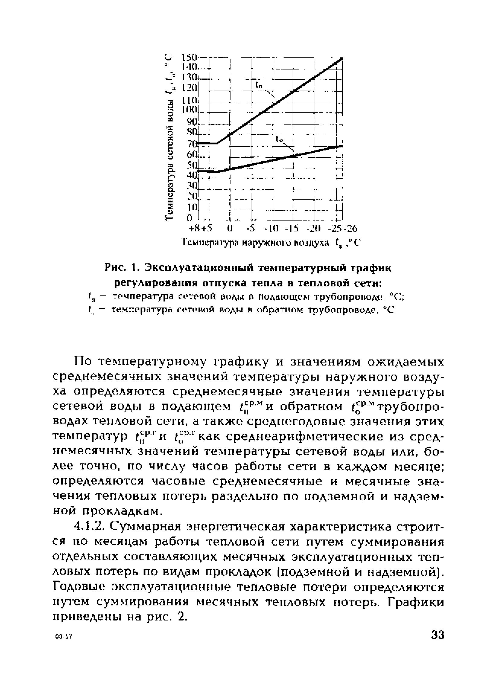 СО 153-34.20.523(3)-2003