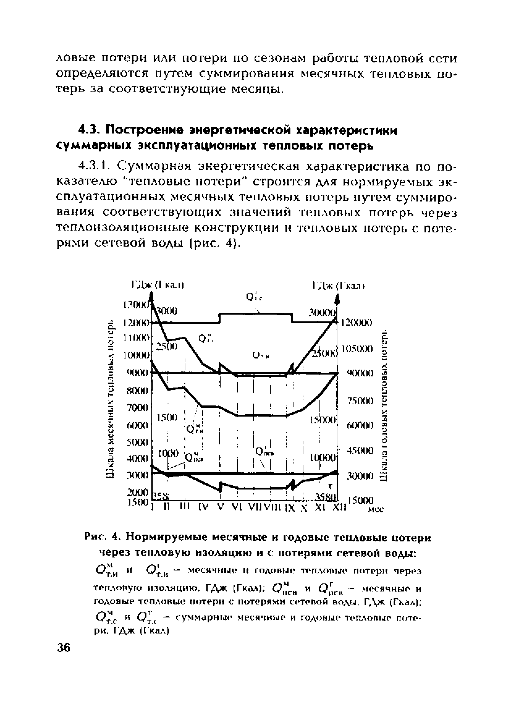 СО 153-34.20.523(3)-2003