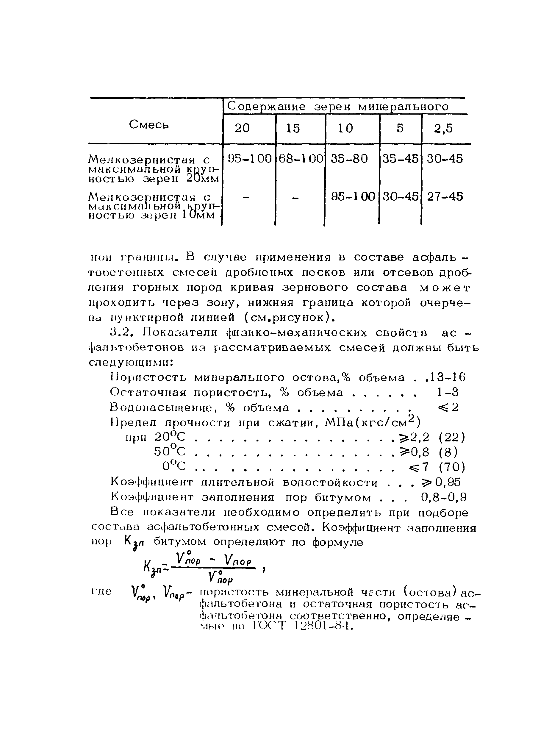 Методические рекомендации 