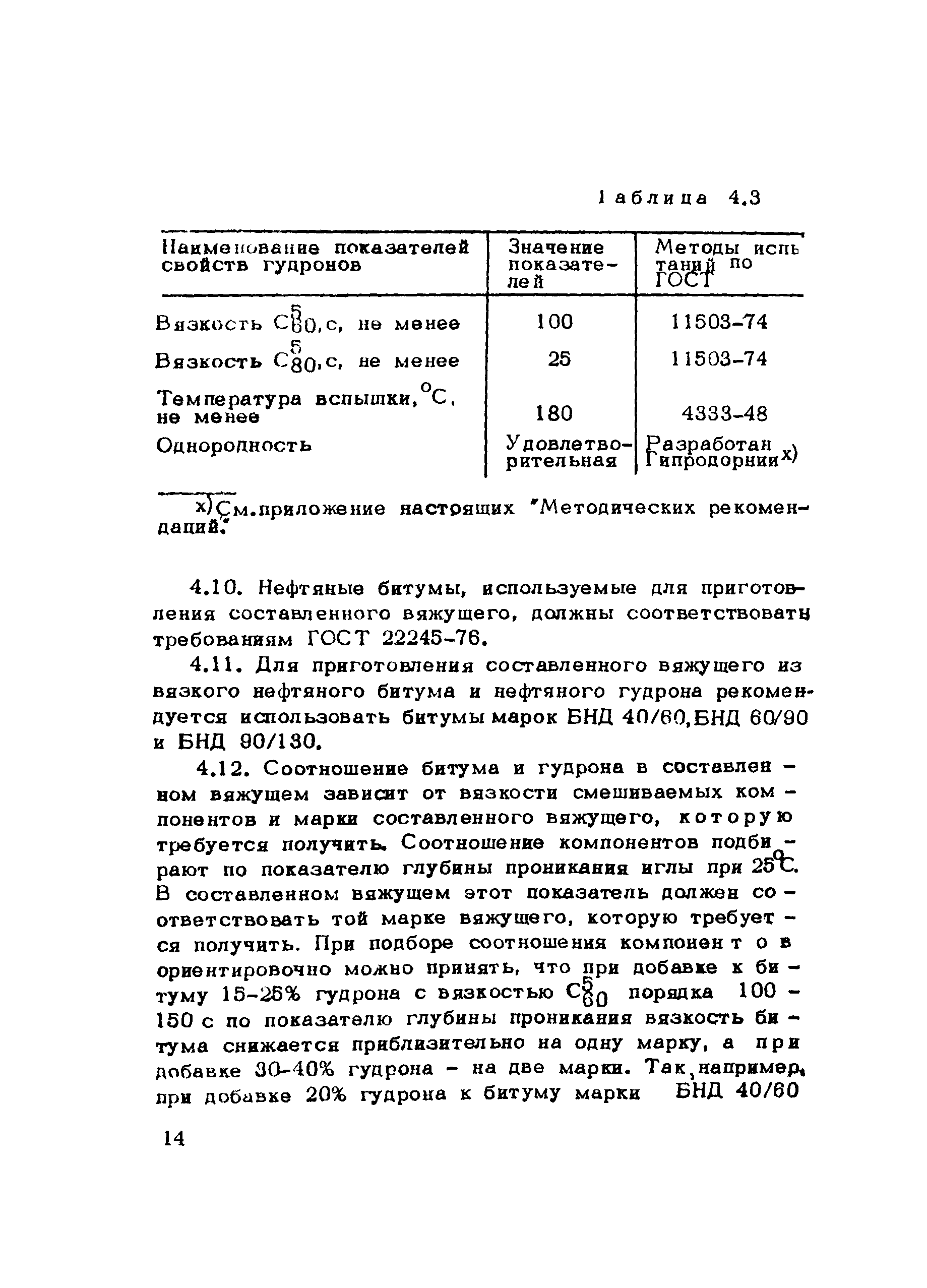 Методические рекомендации 